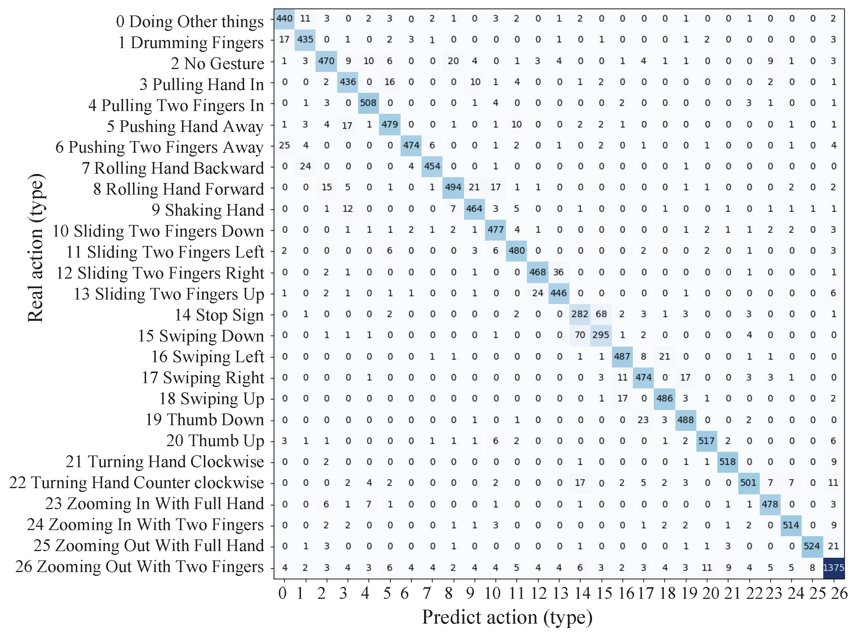 Electronics 14 00981 g009