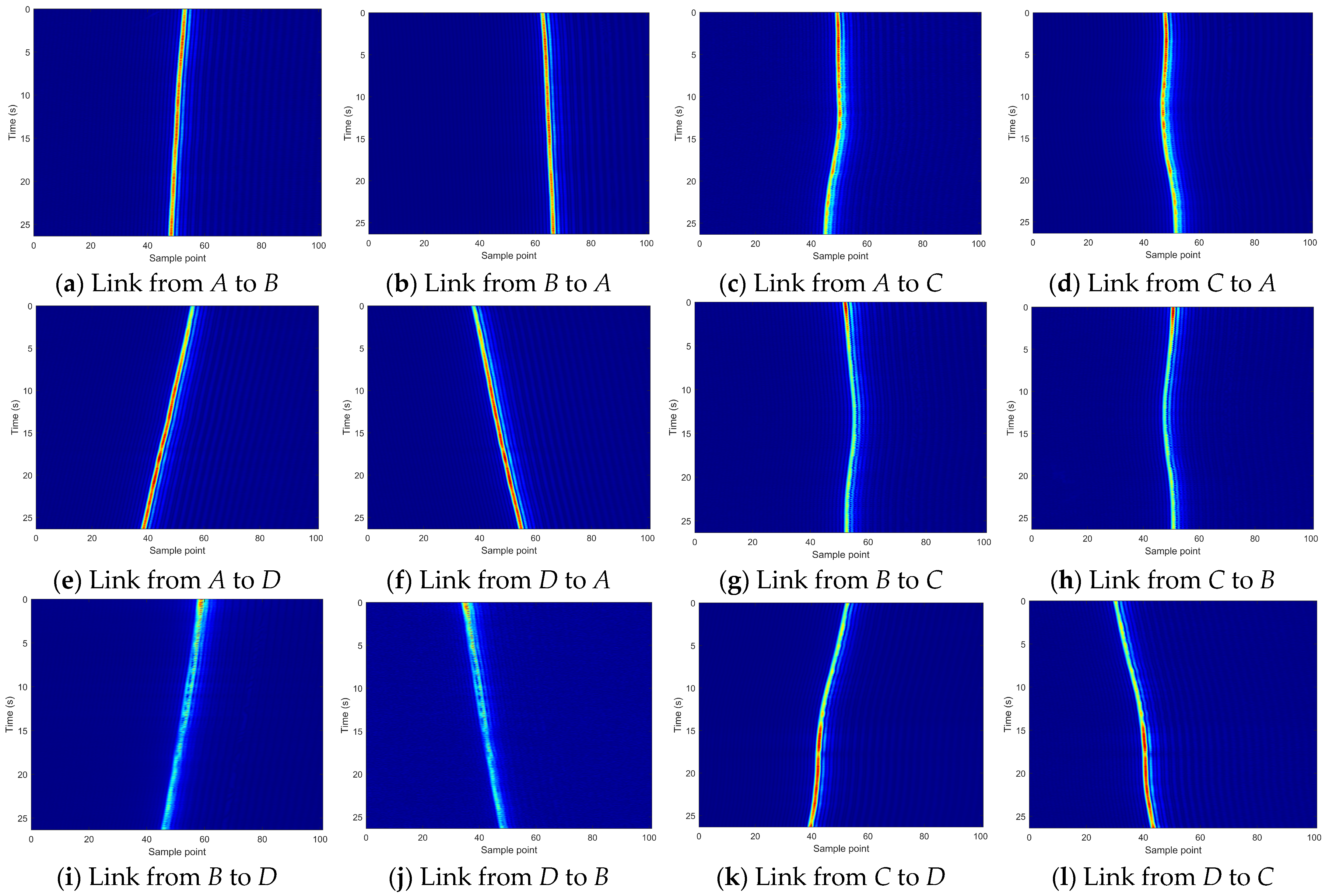 Electronics 14 00983 g007