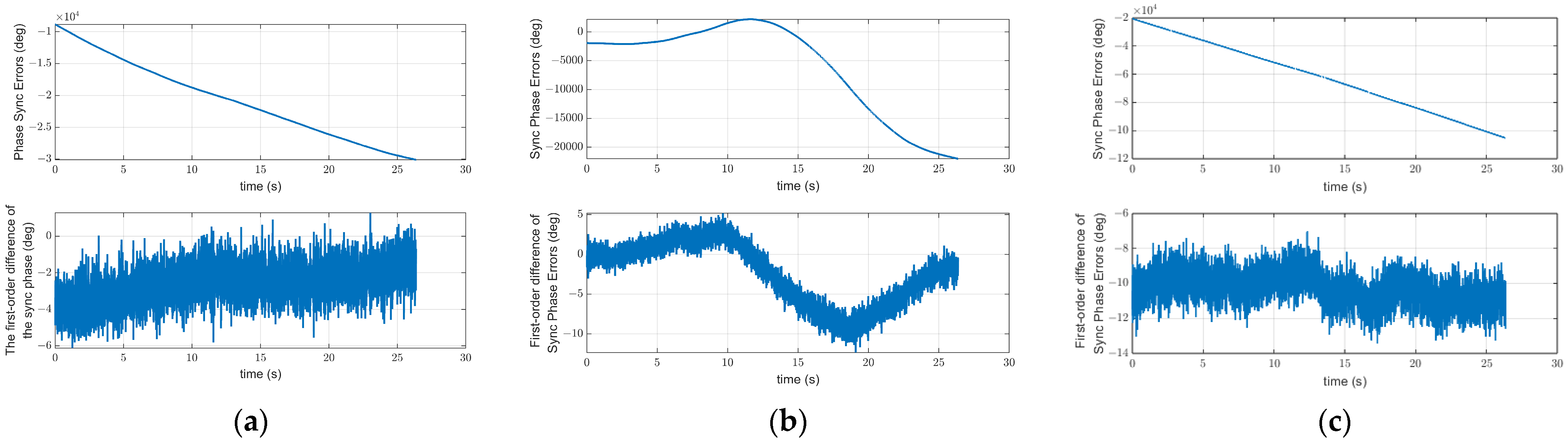 Electronics 14 00983 g008a