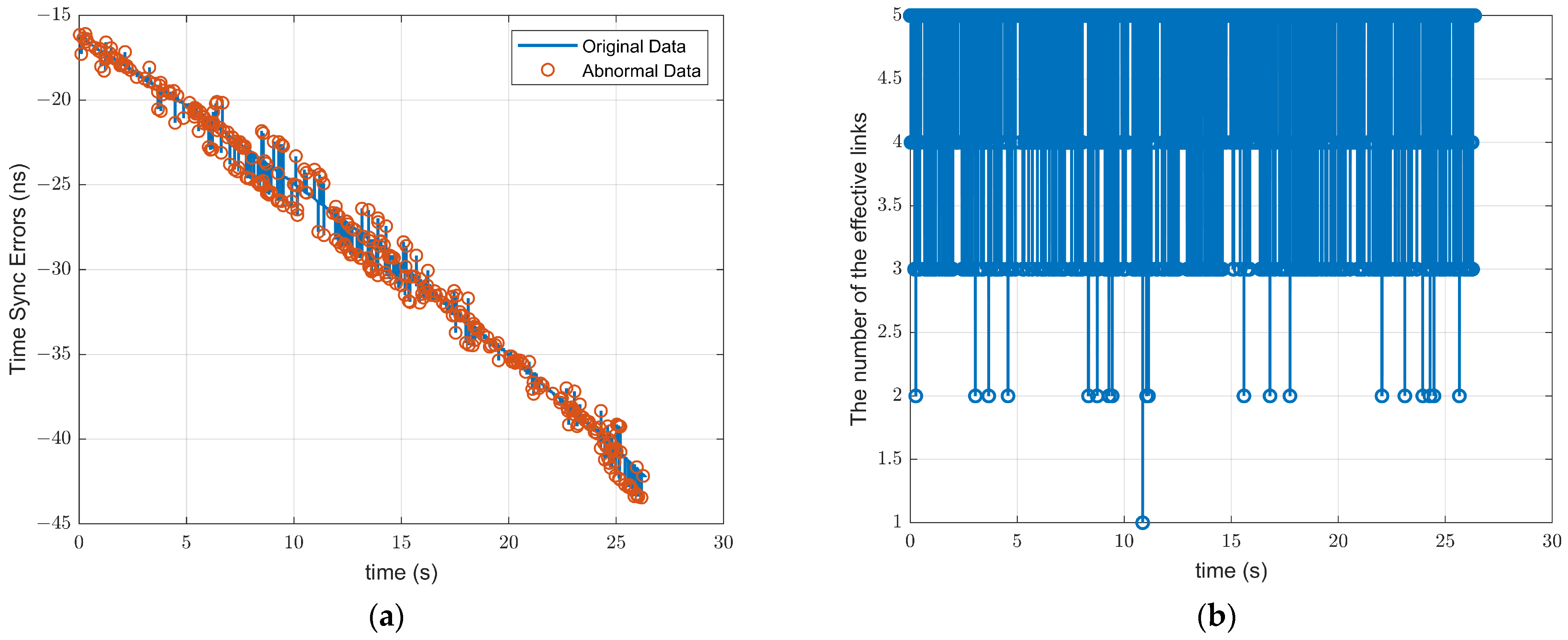 Electronics 14 00983 g011