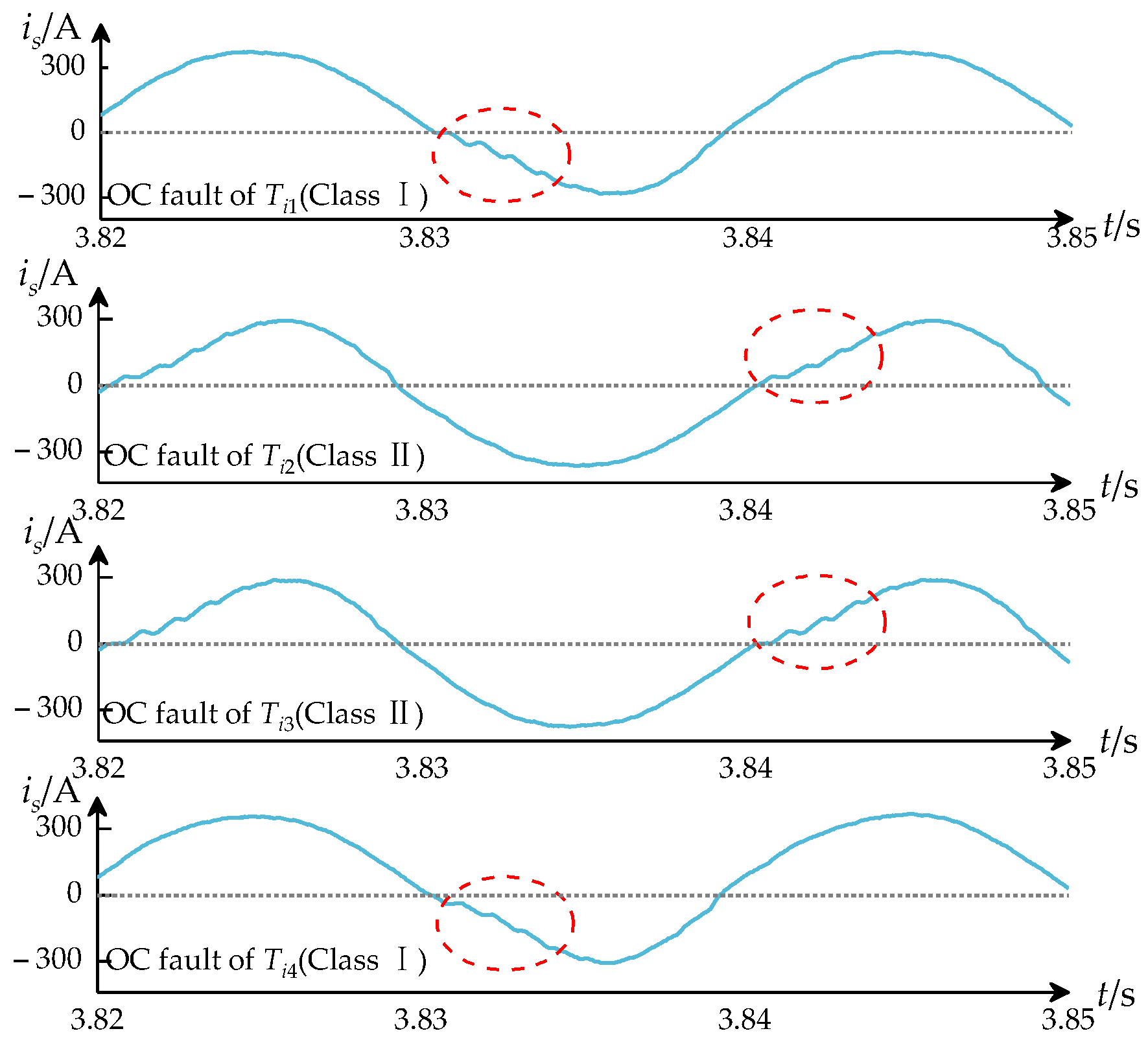 Electronics 14 00986 g006