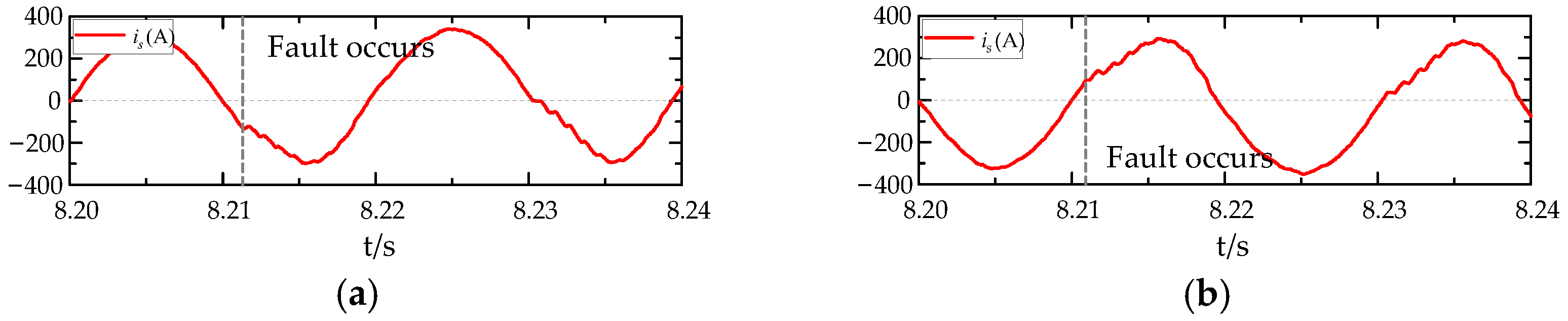 Electronics 14 00986 g008