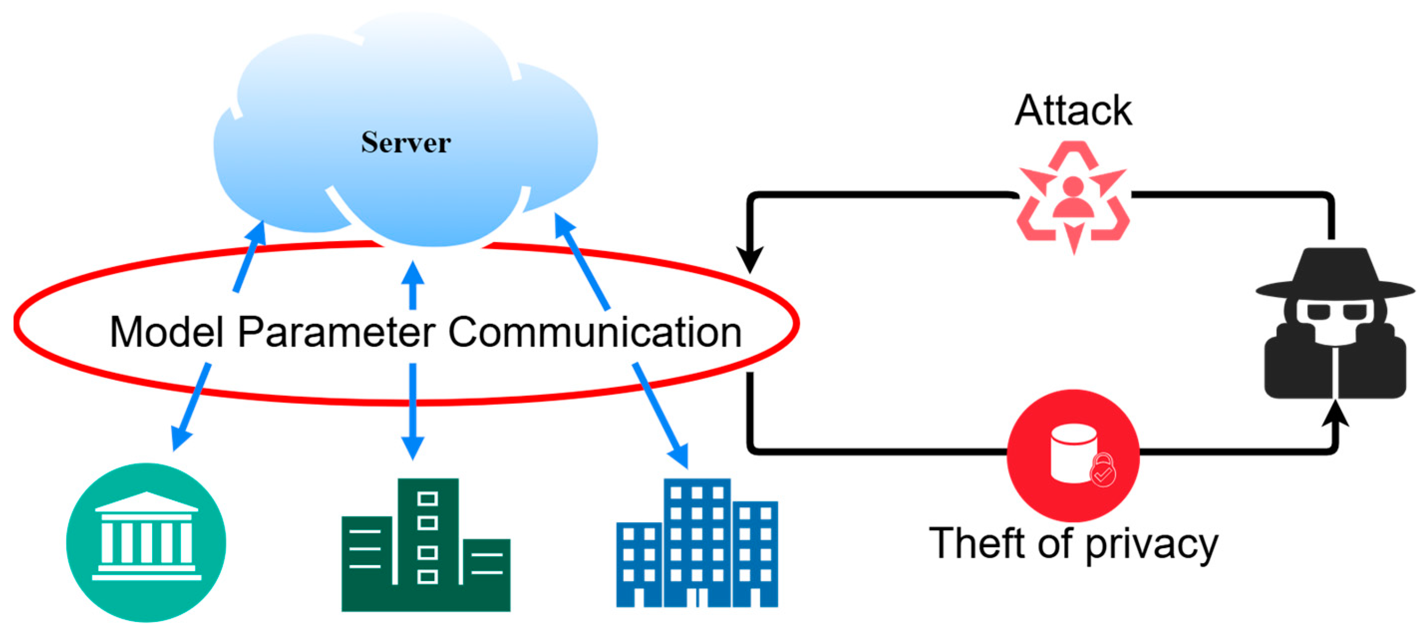 Electronics 14 00990 g001