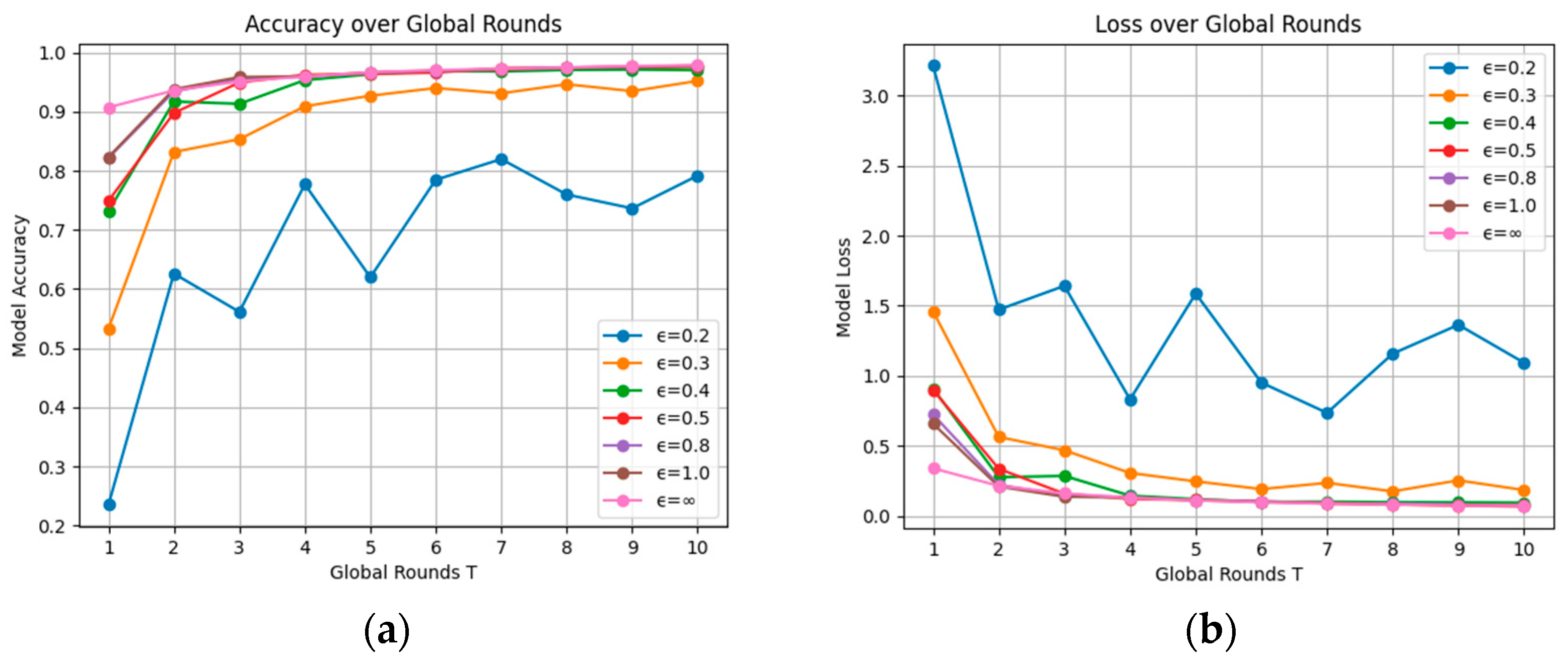 Electronics 14 00990 g004