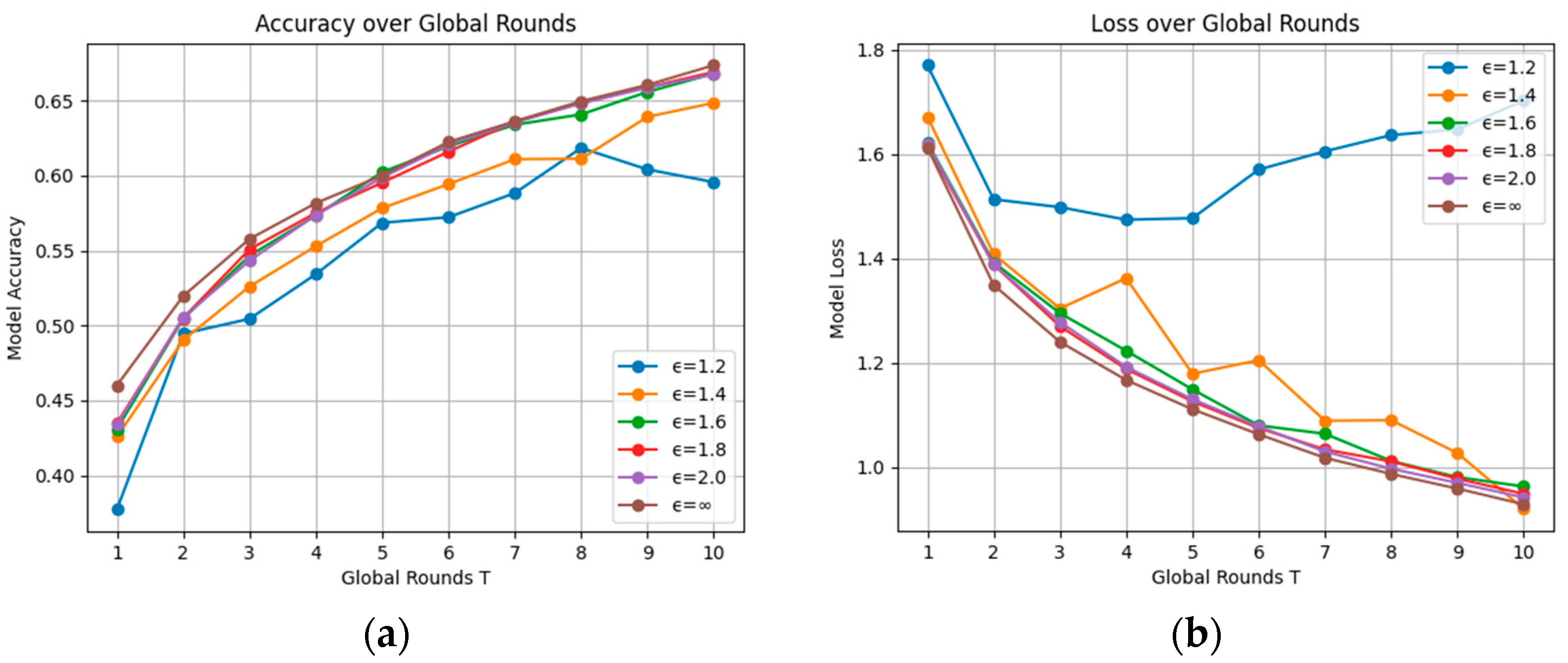 Electronics 14 00990 g006