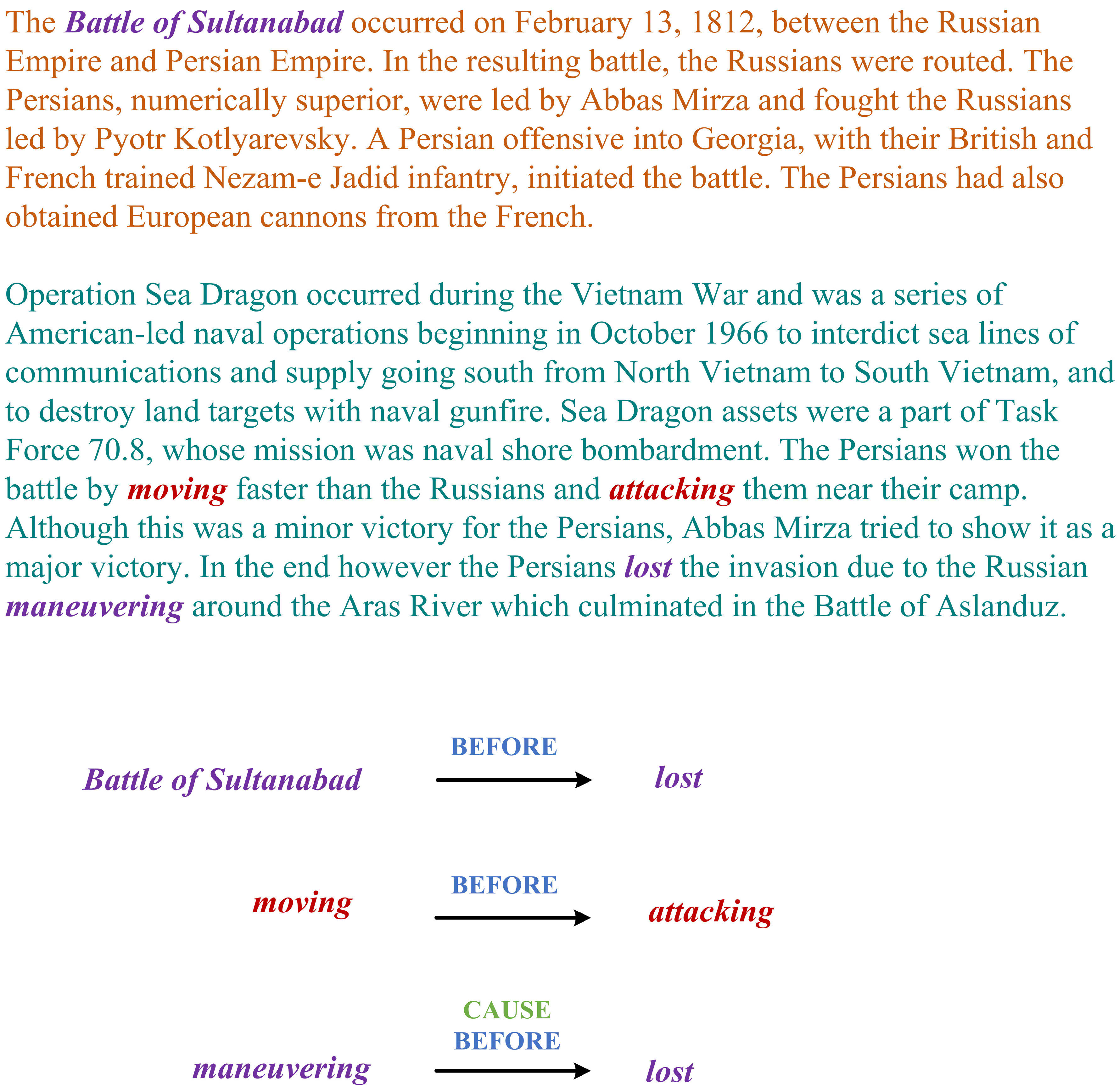 Electronics 14 00992 g001