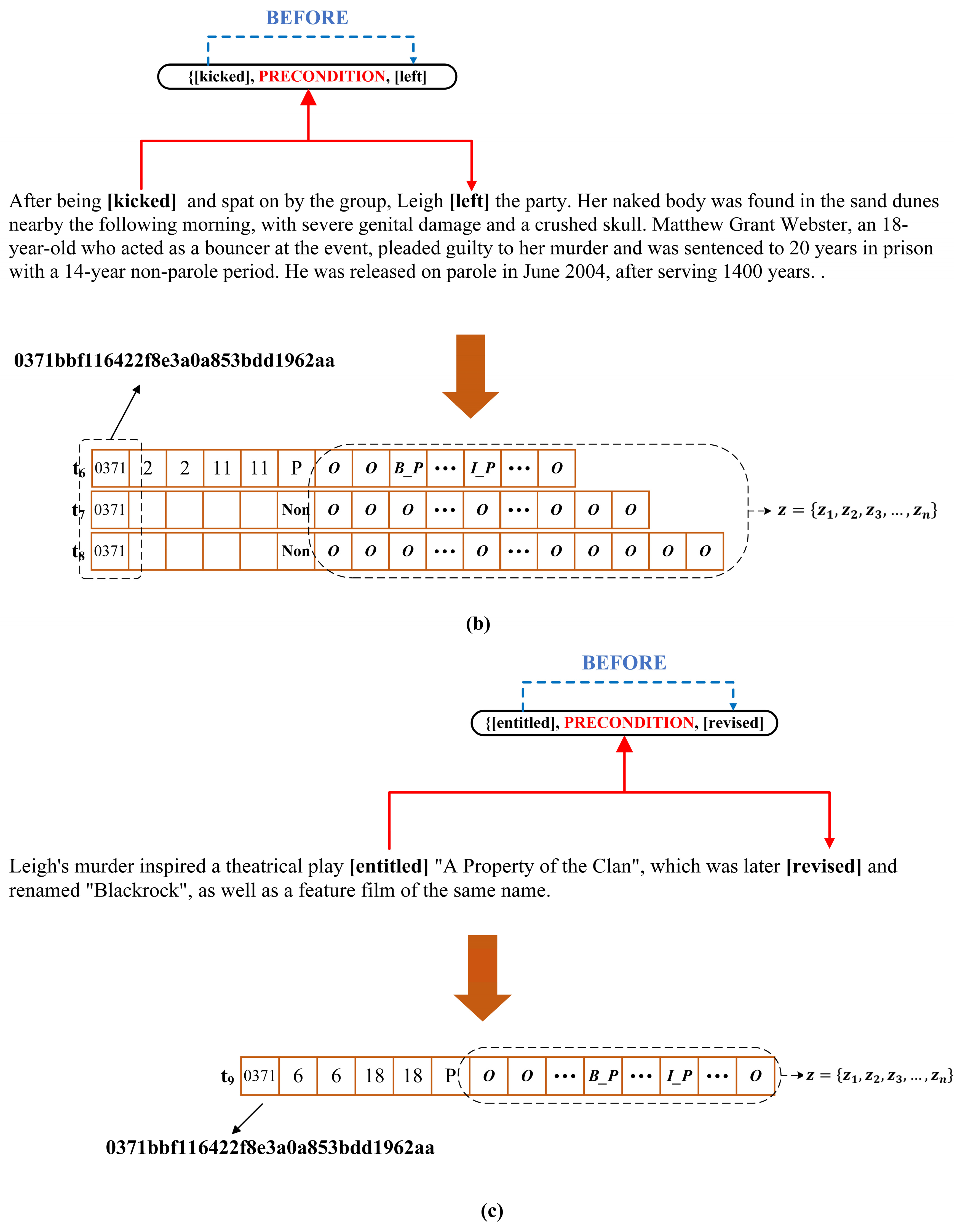 Electronics 14 00992 g004b