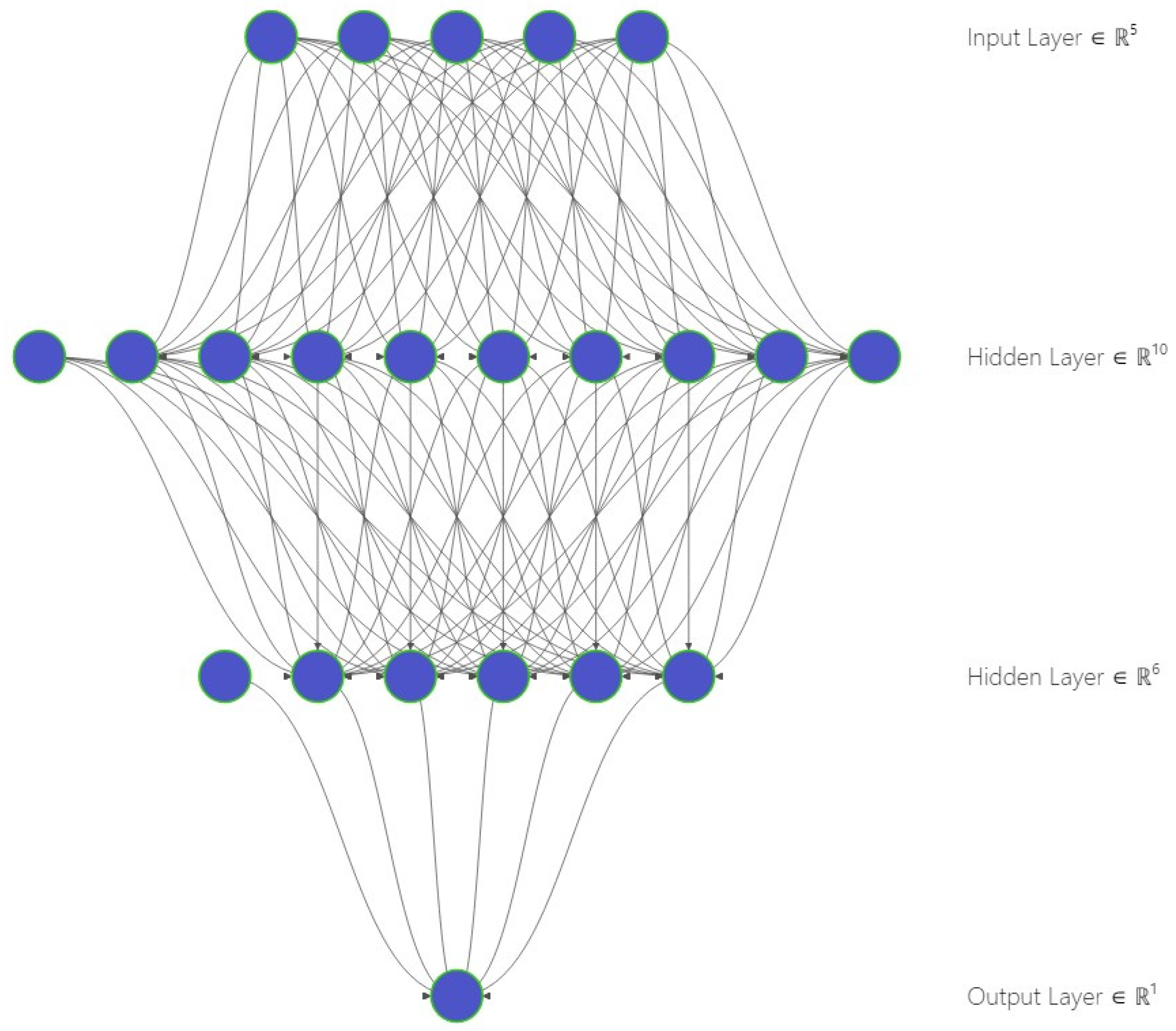 Electronics 14 00993 g002