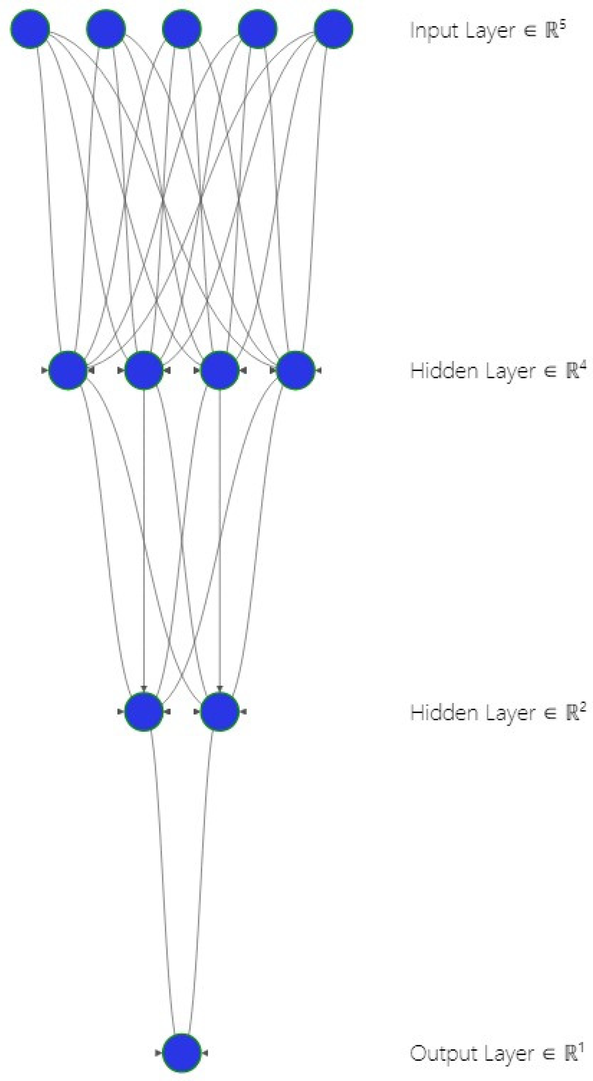 Electronics 14 00993 g006