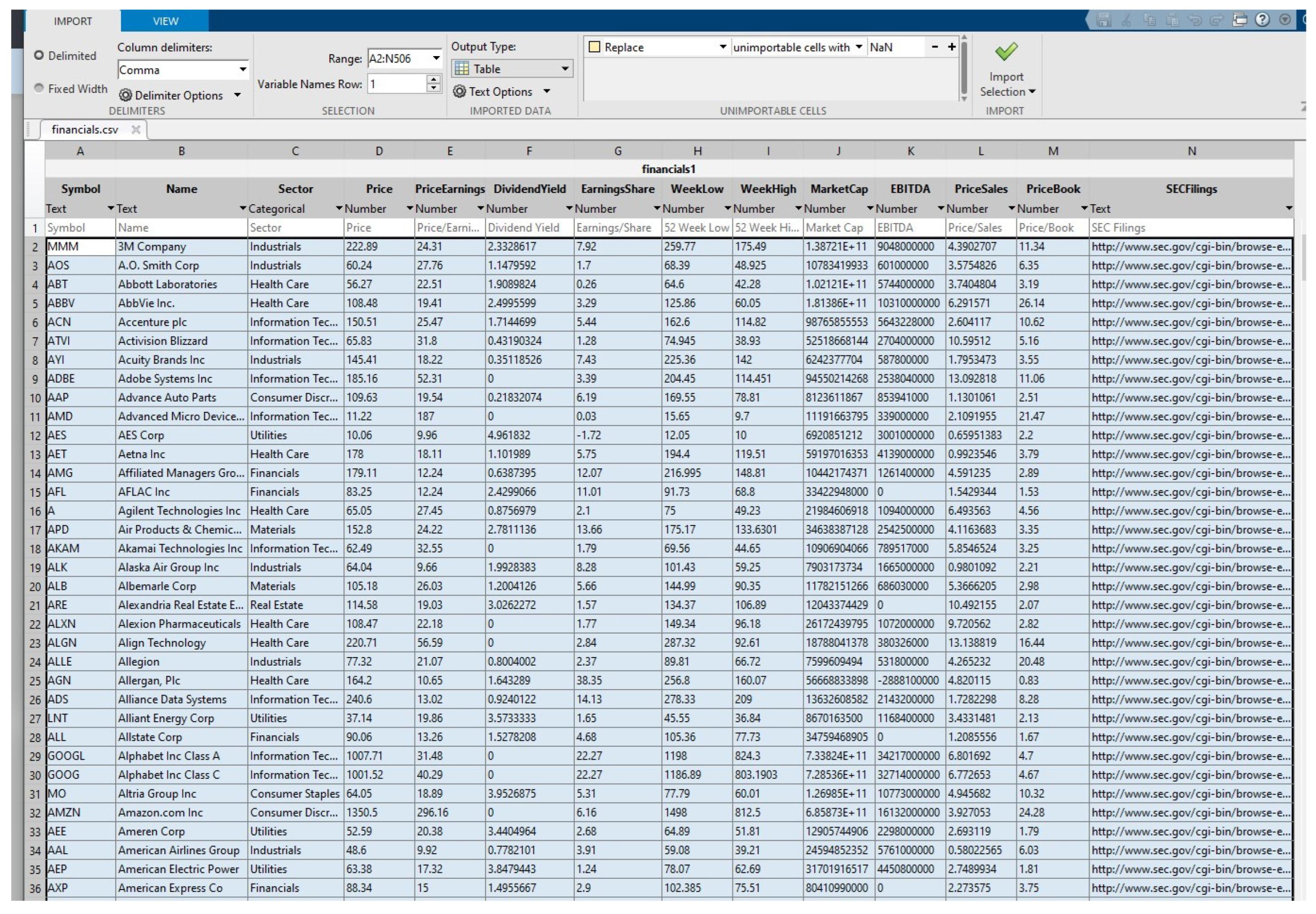 Electronics 14 00993 g007