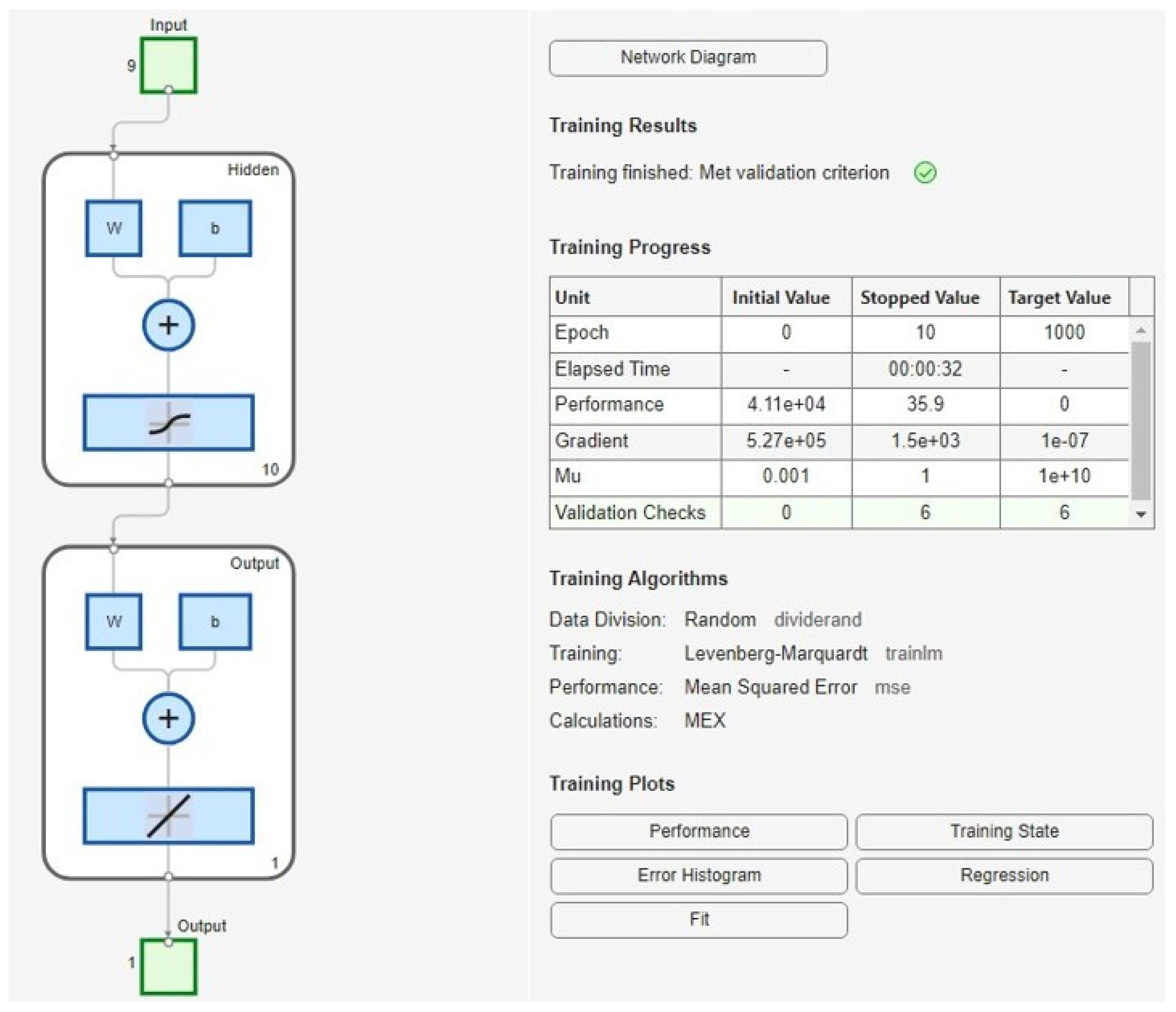 Electronics 14 00993 g008