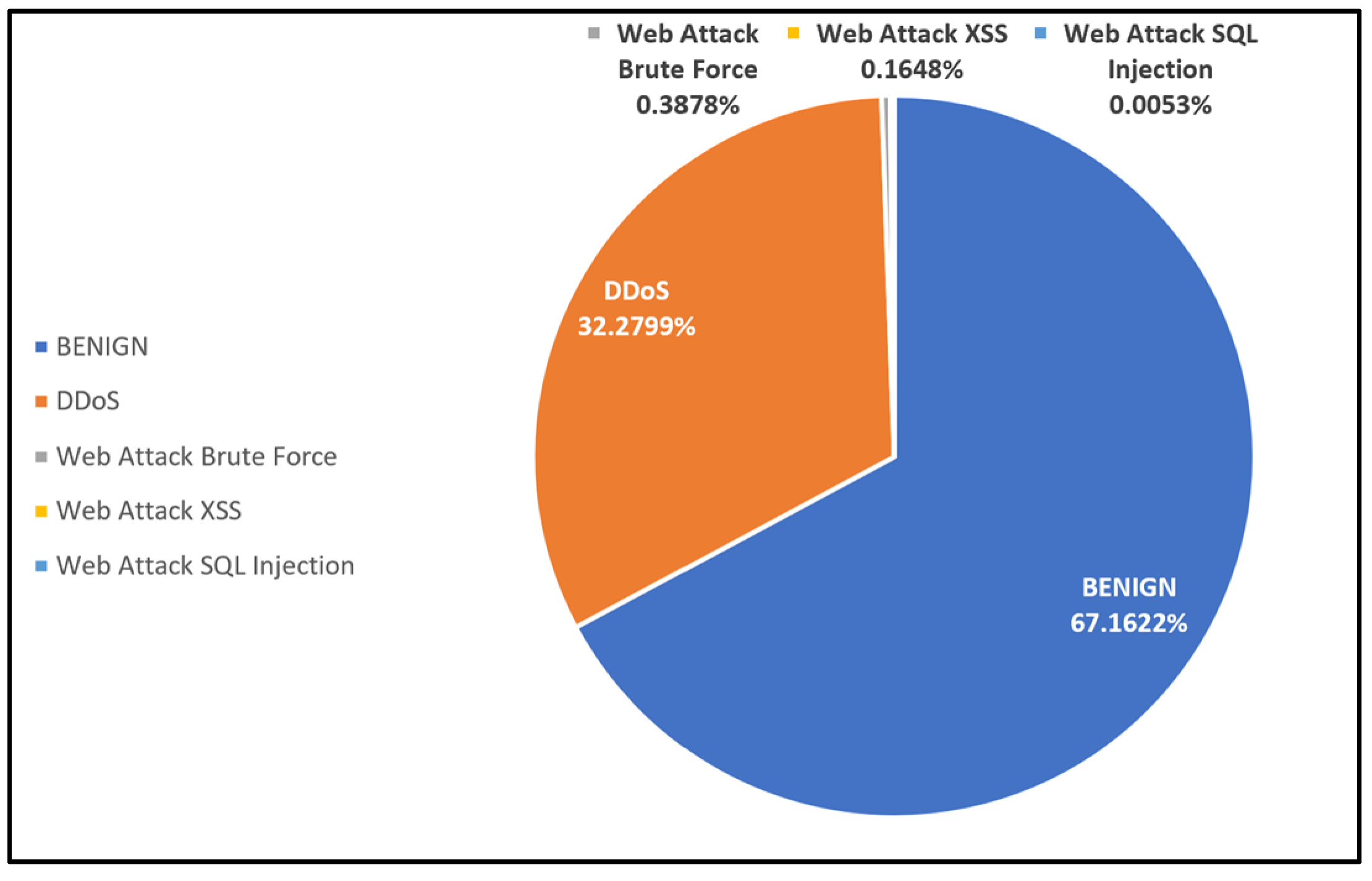 Electronics 14 00995 g004