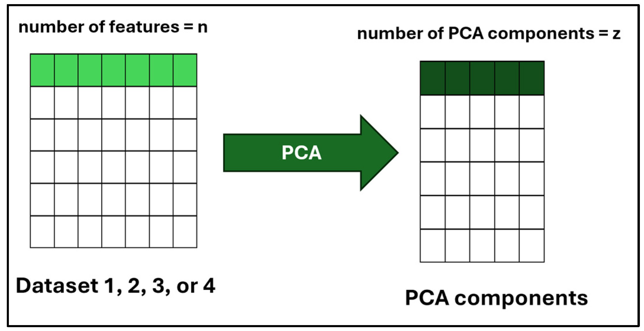 Electronics 14 00995 g007