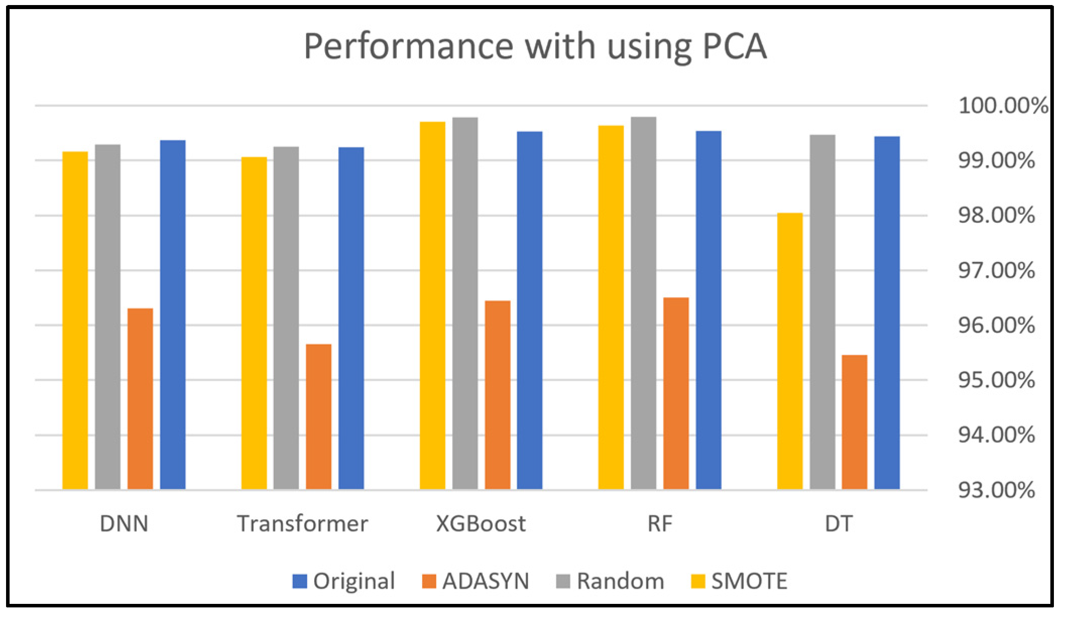 Electronics 14 00995 g016