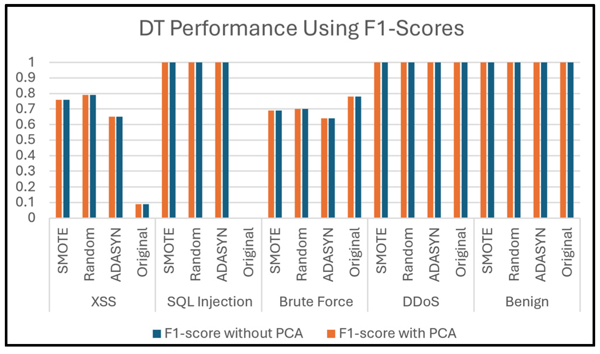 Electronics 14 00995 g017