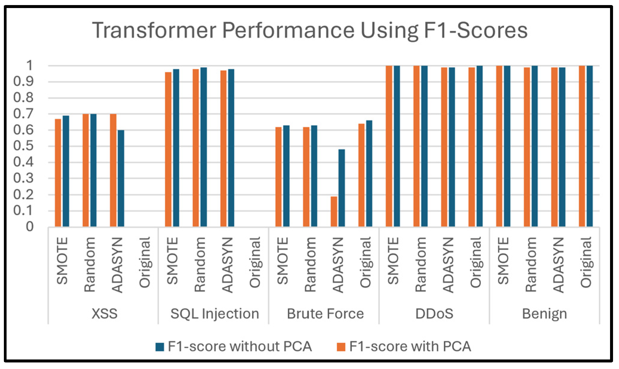 Electronics 14 00995 g020