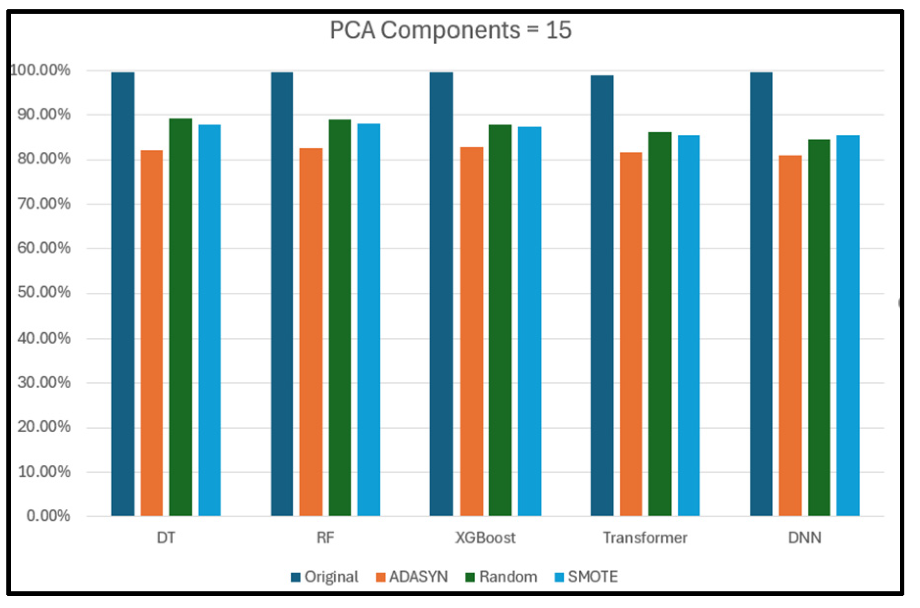 Electronics 14 00995 g023