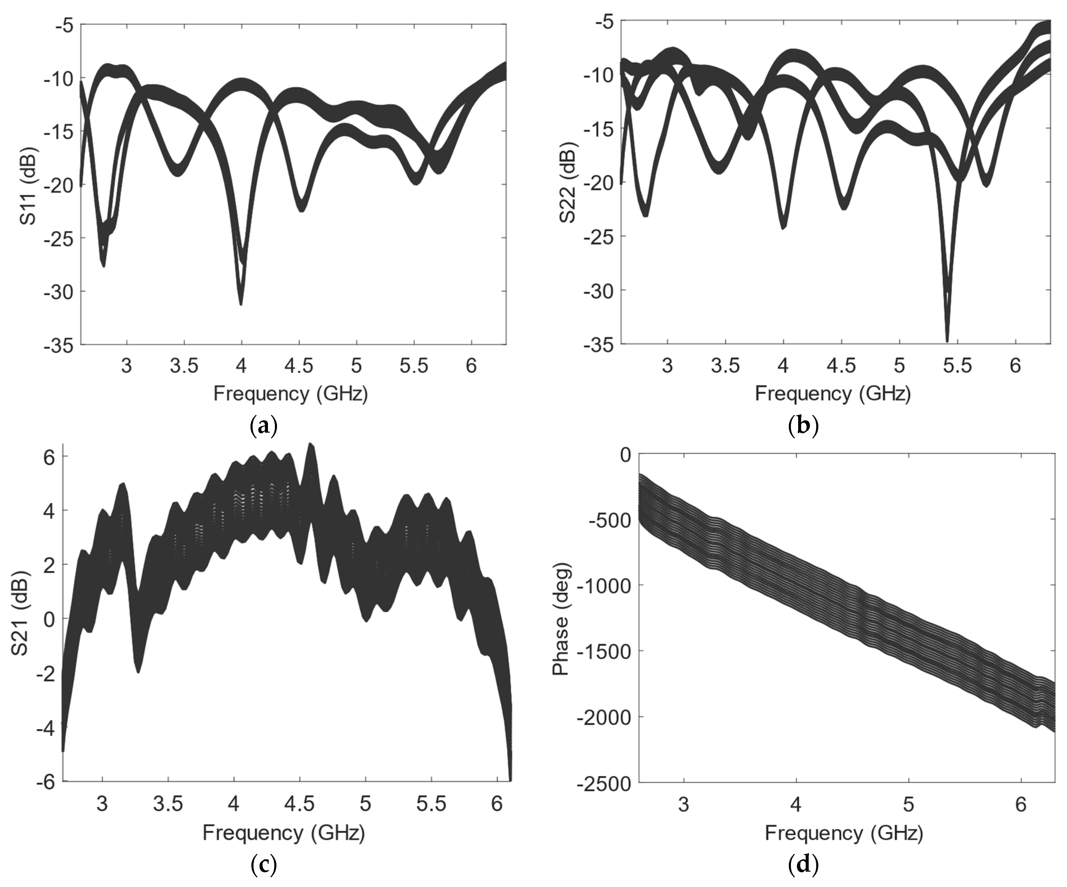 Electronics 14 00997 g007