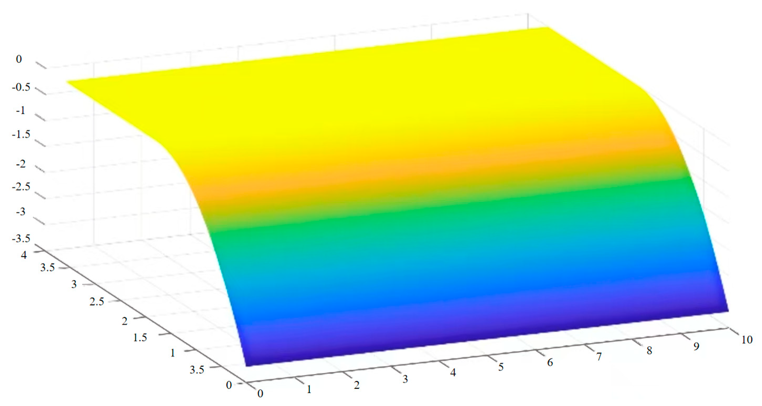 Electronics 14 01000 g003