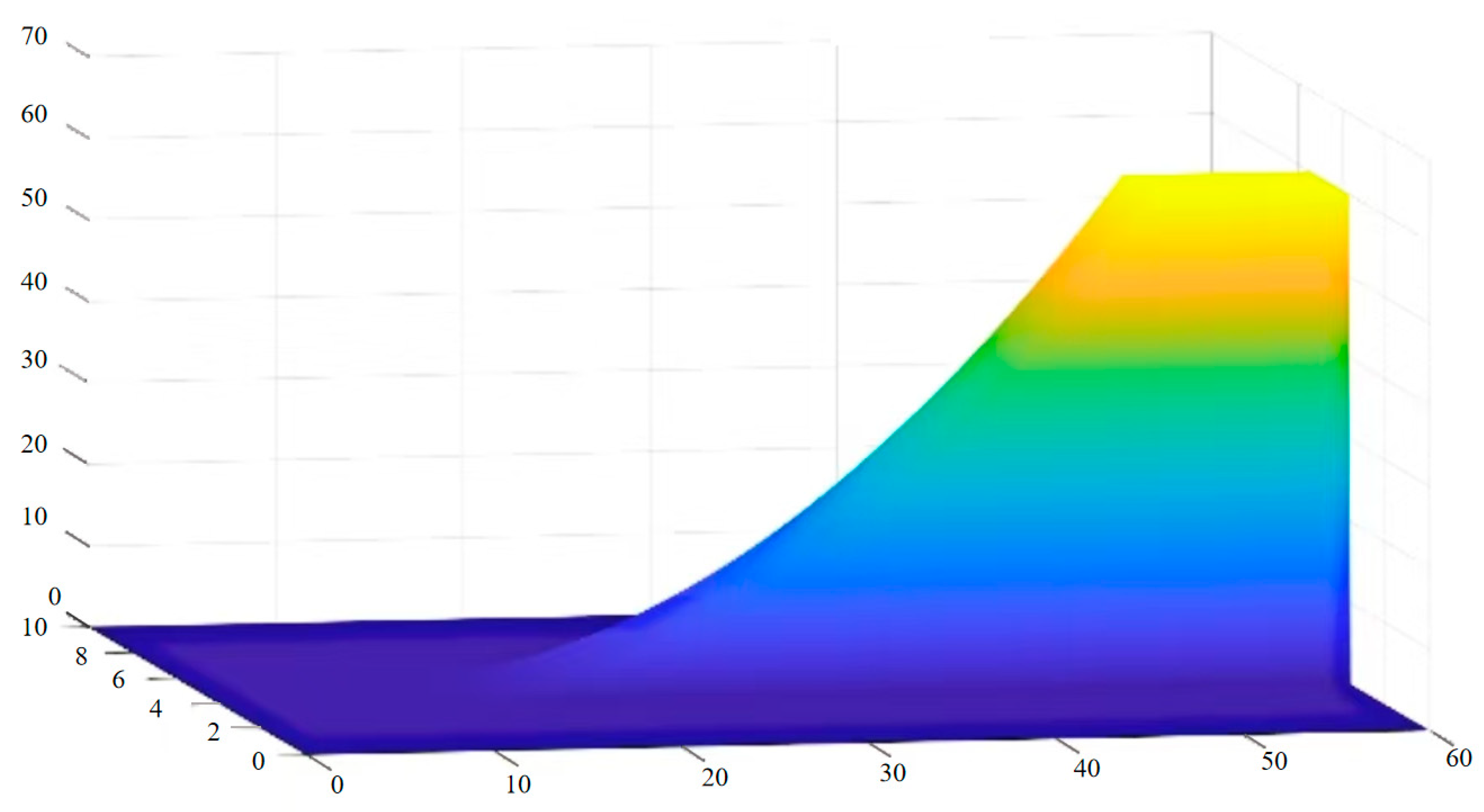 Electronics 14 01000 g005