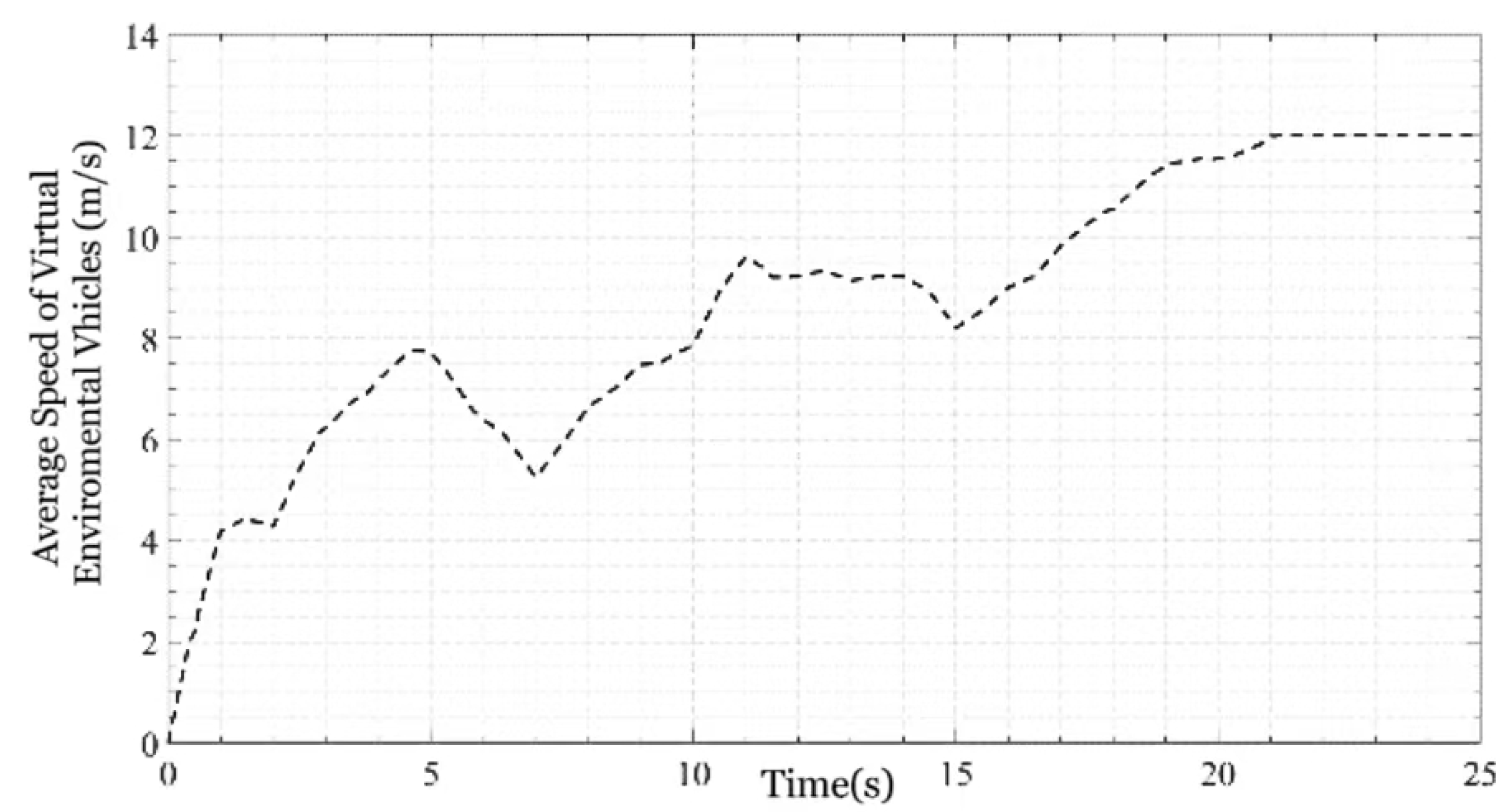 Electronics 14 01000 g009
