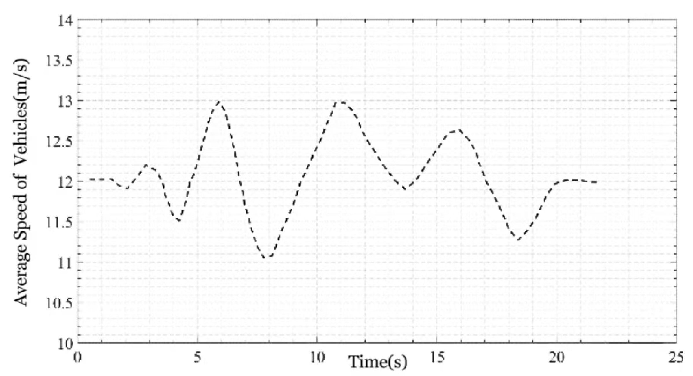 Electronics 14 01000 g014