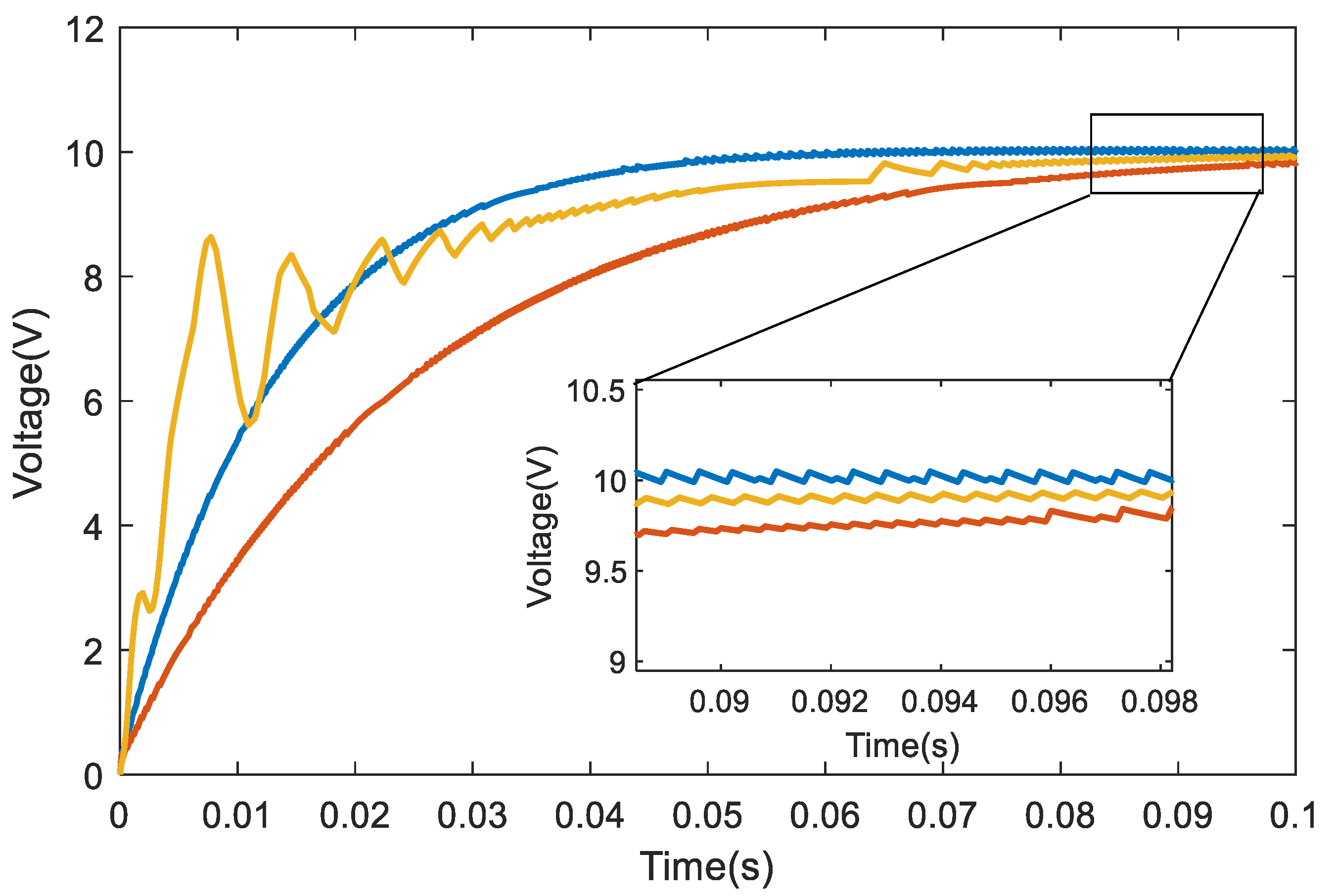 Electronics 14 01002 g006