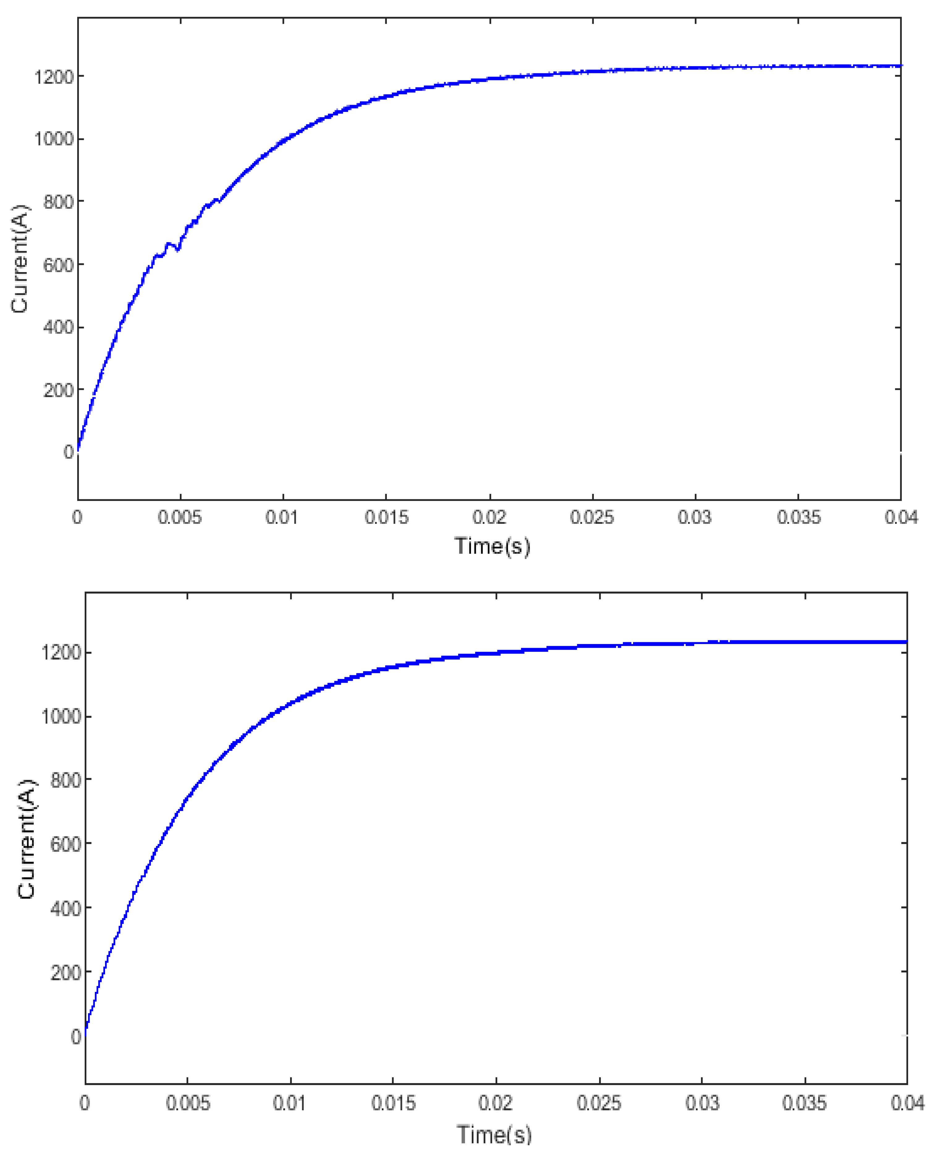Electronics 14 01002 g011