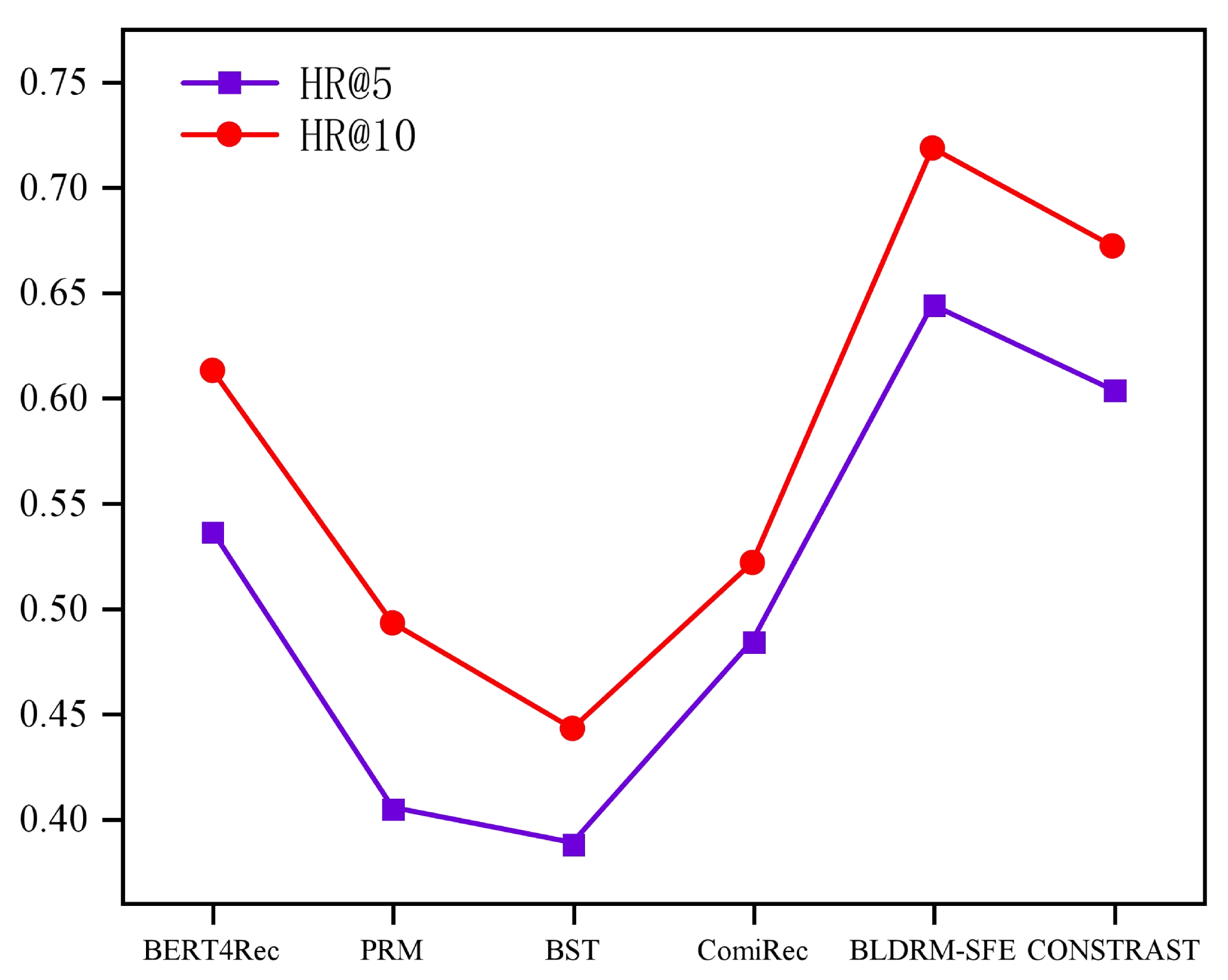 Electronics 14 01003 g003