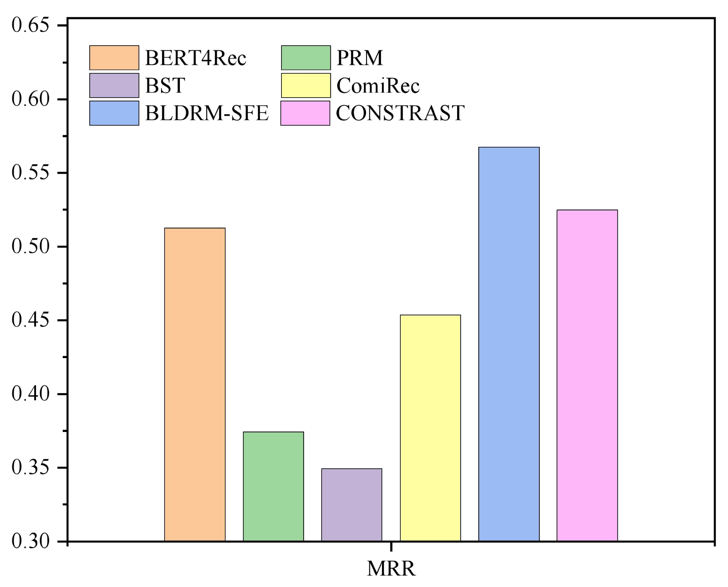 Electronics 14 01003 g004