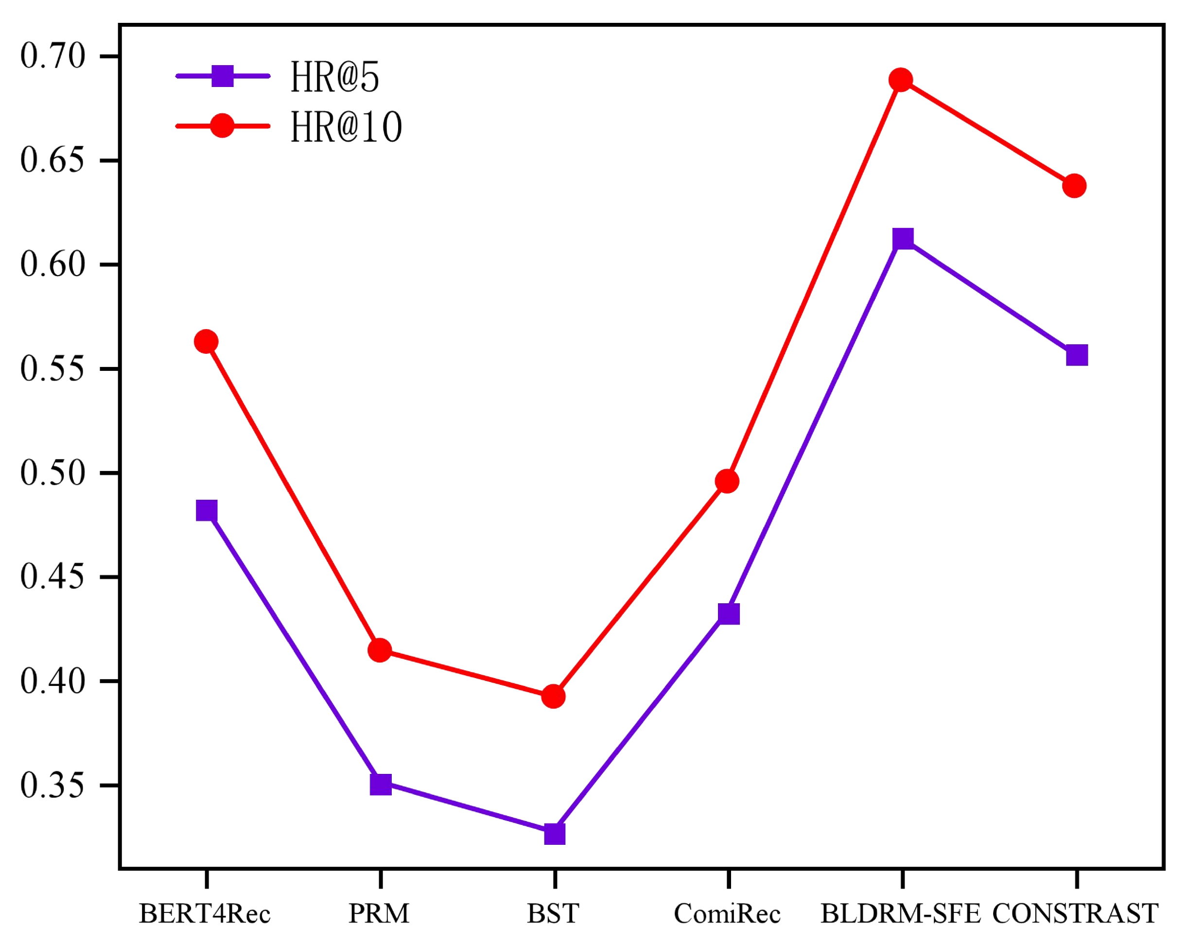 Electronics 14 01003 g006