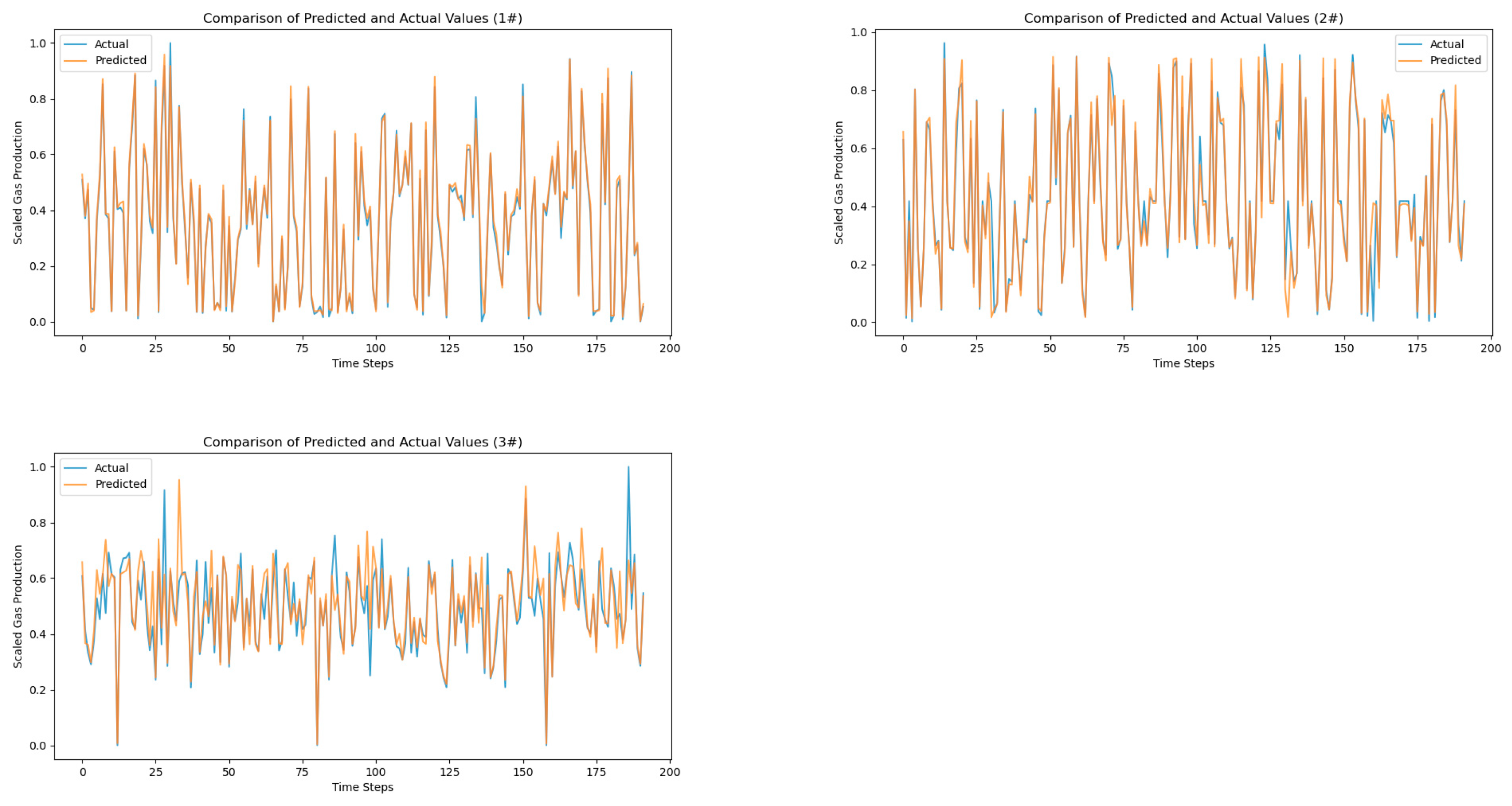 Electronics 14 01004 g005