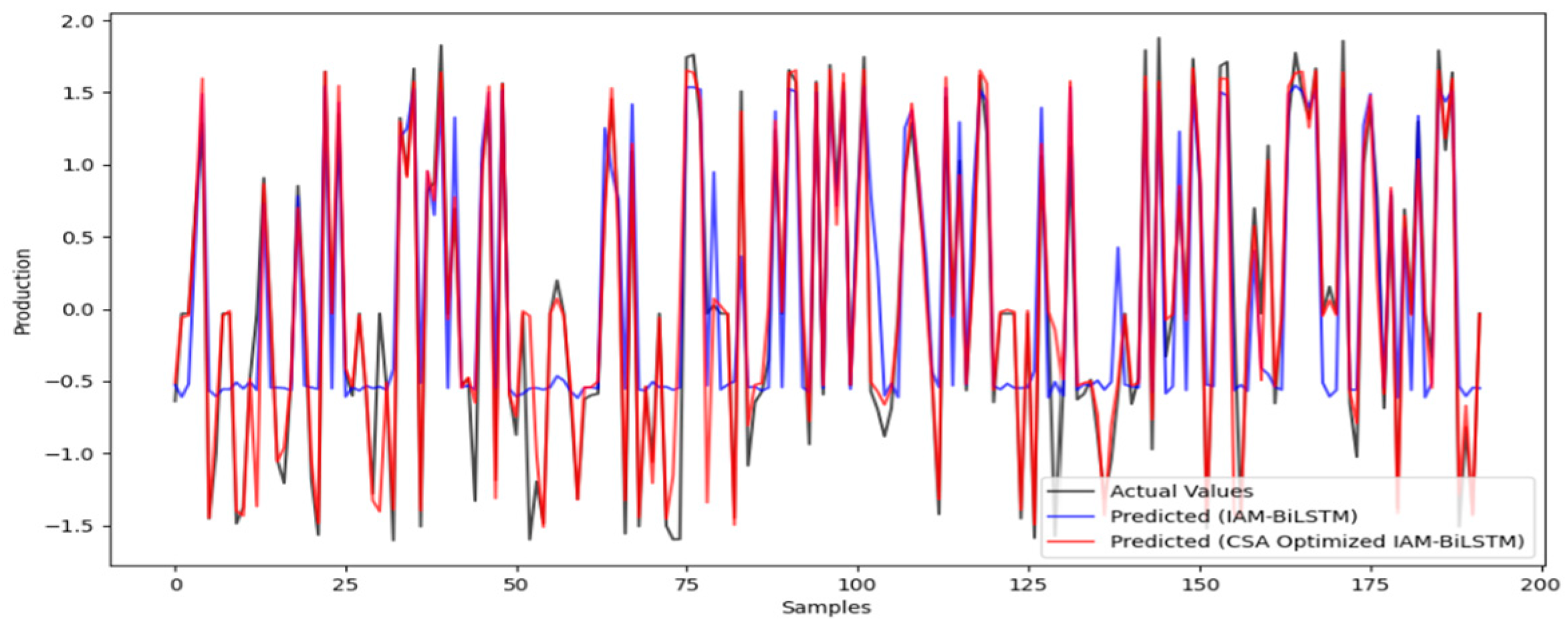 Electronics 14 01004 g008