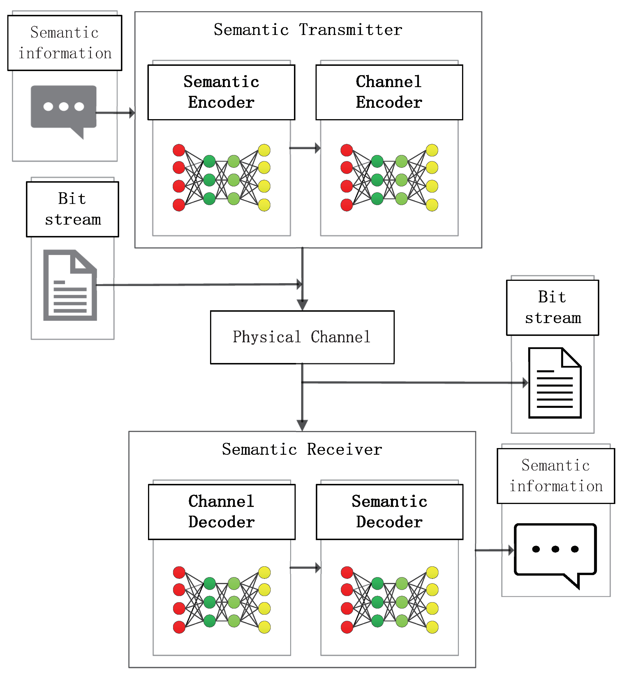 Electronics 14 01005 g002