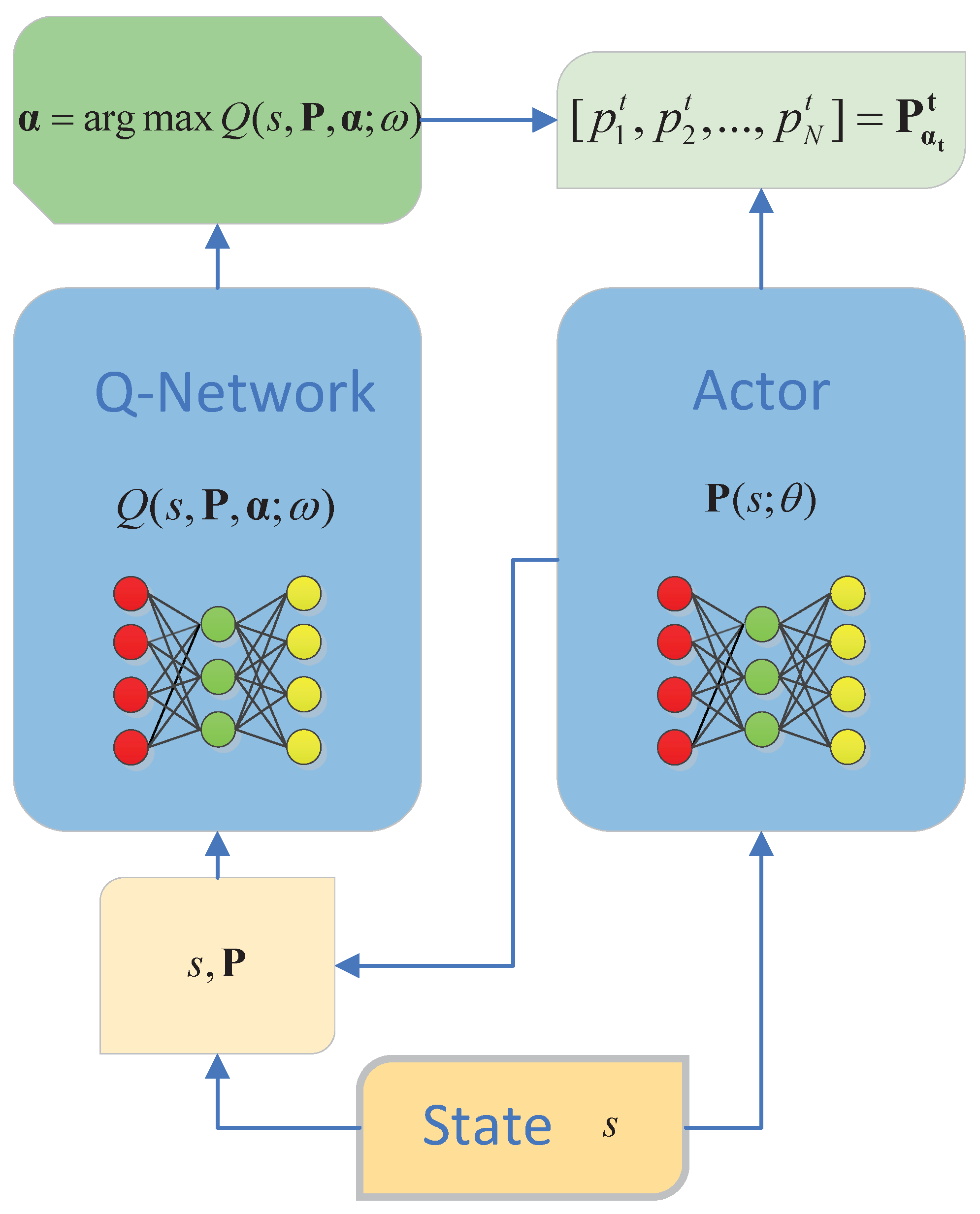 Electronics 14 01005 g004