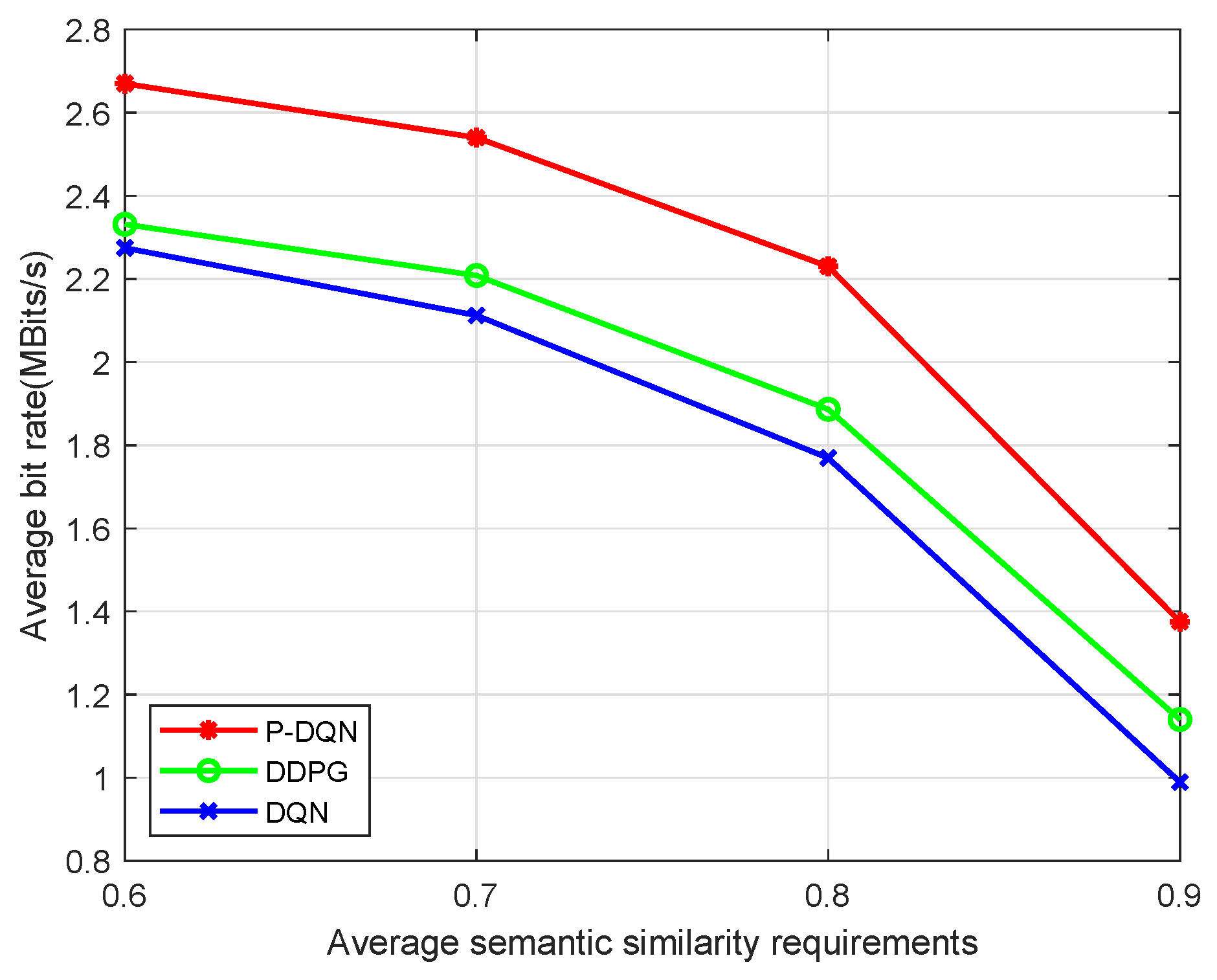 Electronics 14 01005 g007