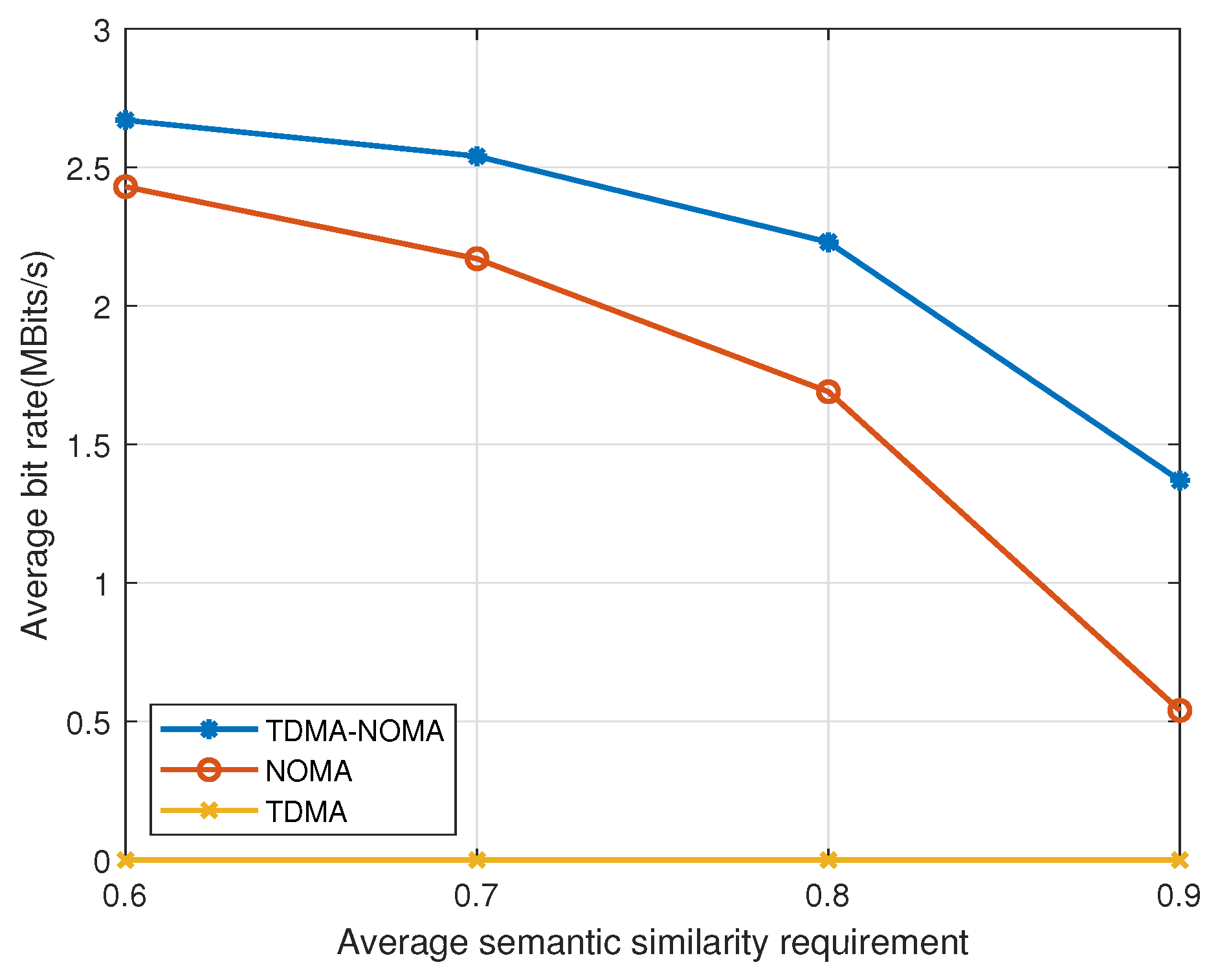 Electronics 14 01005 g010