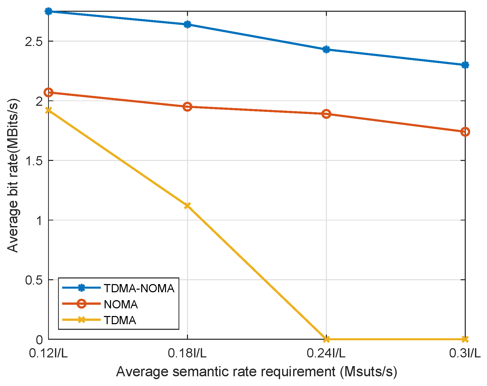 Electronics 14 01005 g011