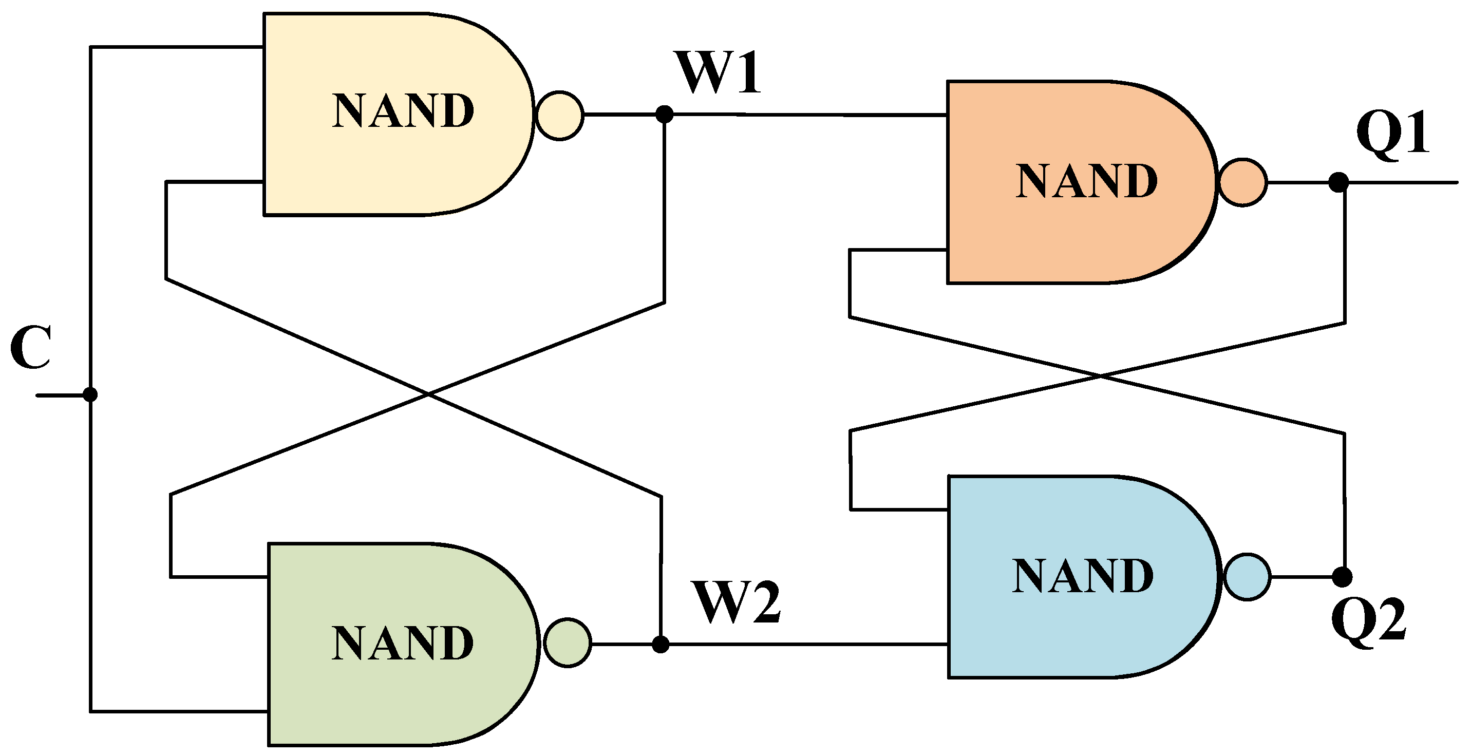 Electronics 14 01007 g002