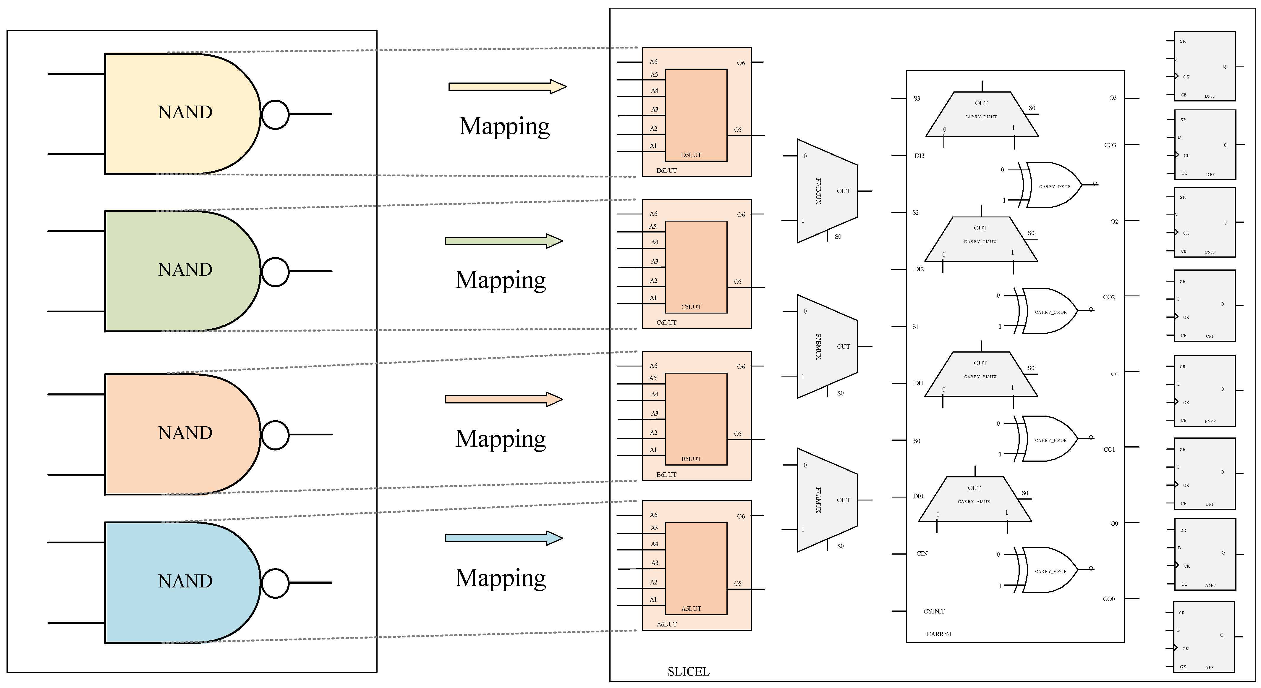 Electronics 14 01007 g004