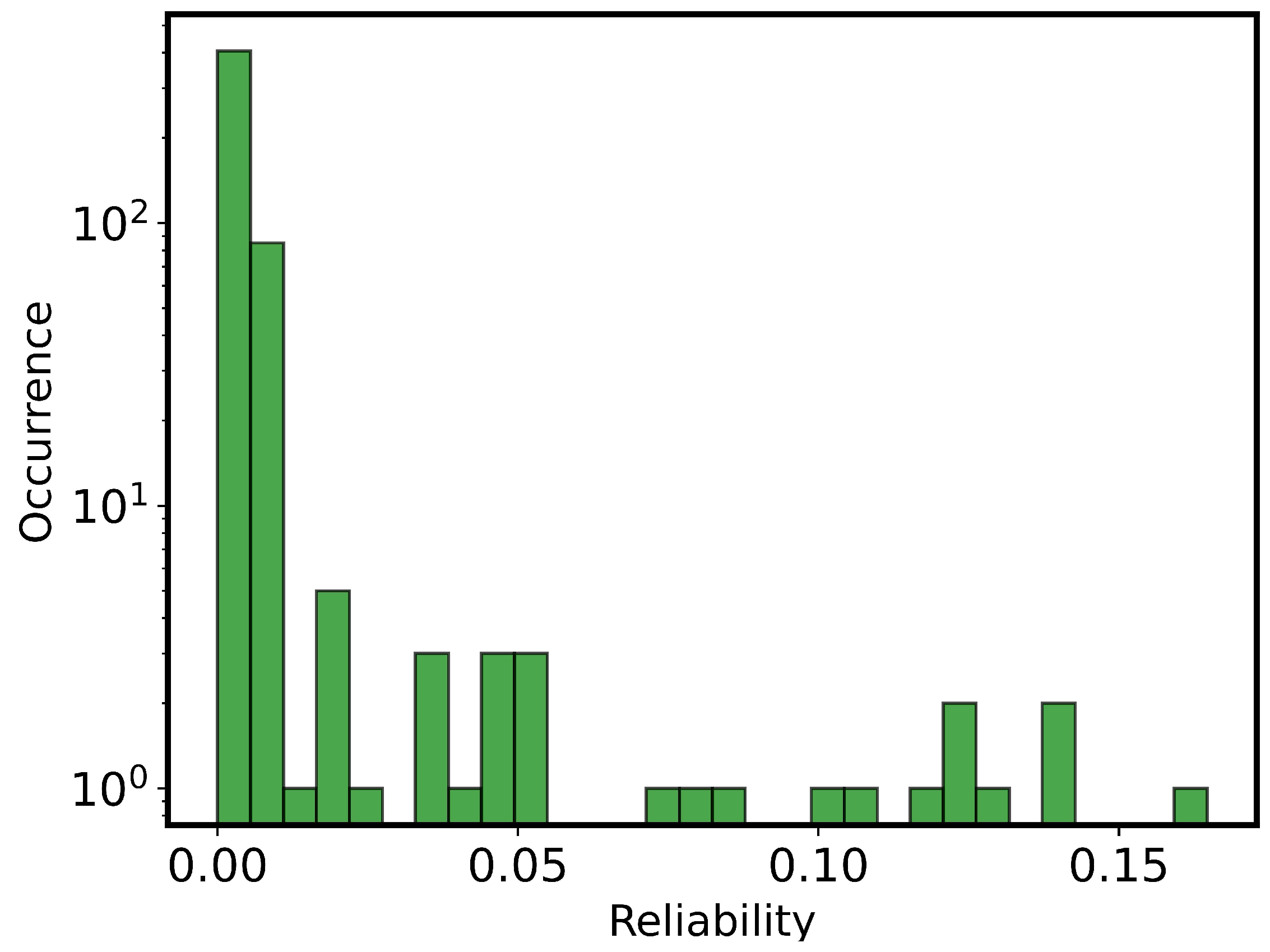 Electronics 14 01007 g007