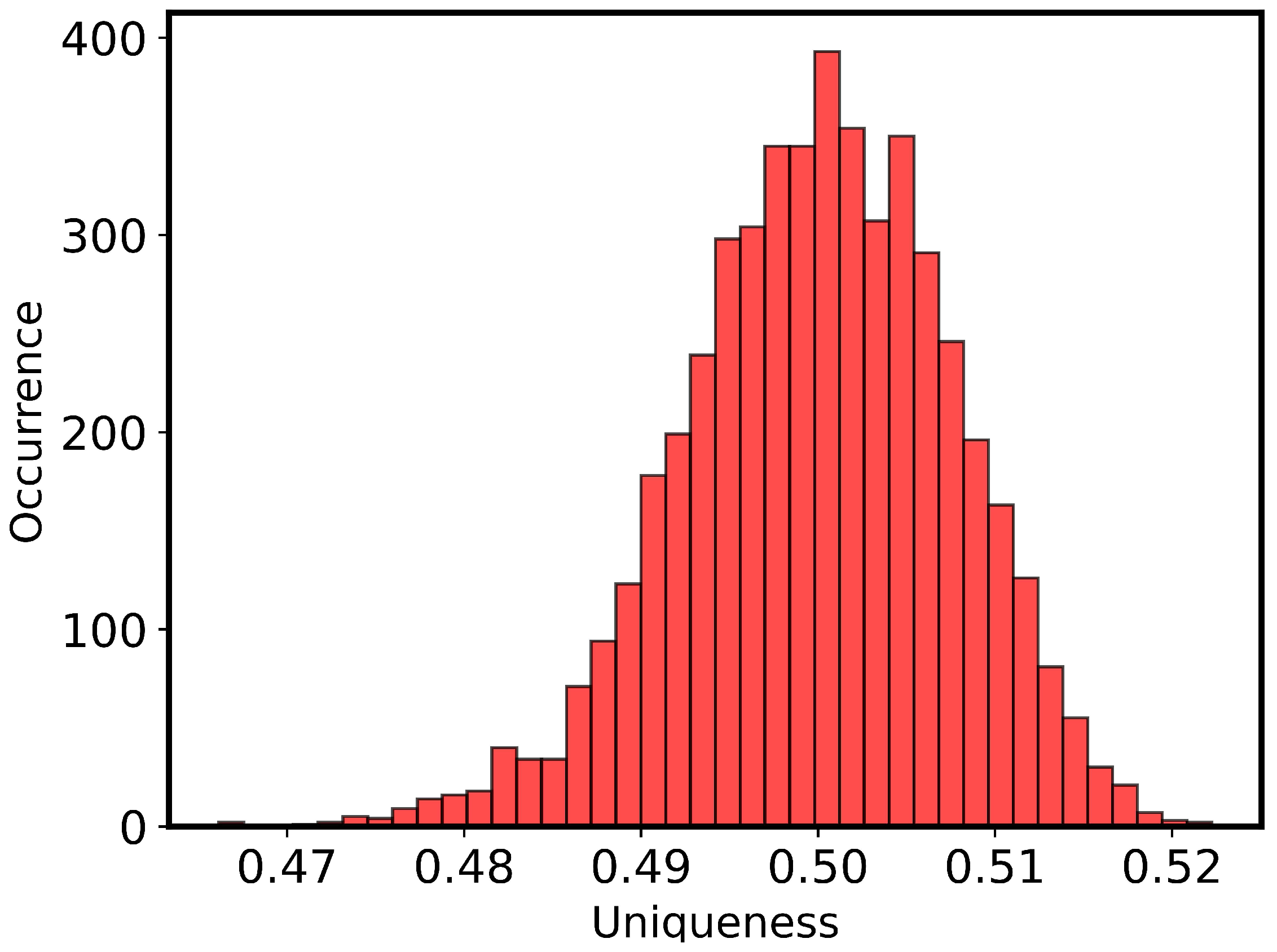 Electronics 14 01007 g008