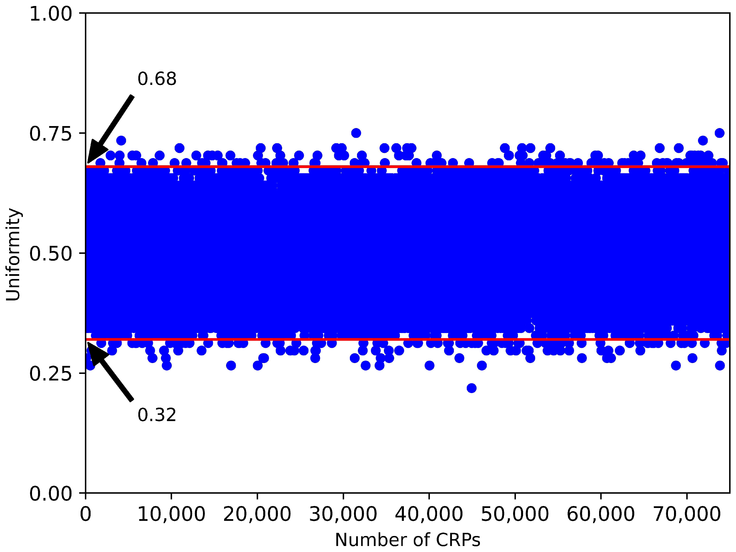 Electronics 14 01007 g009