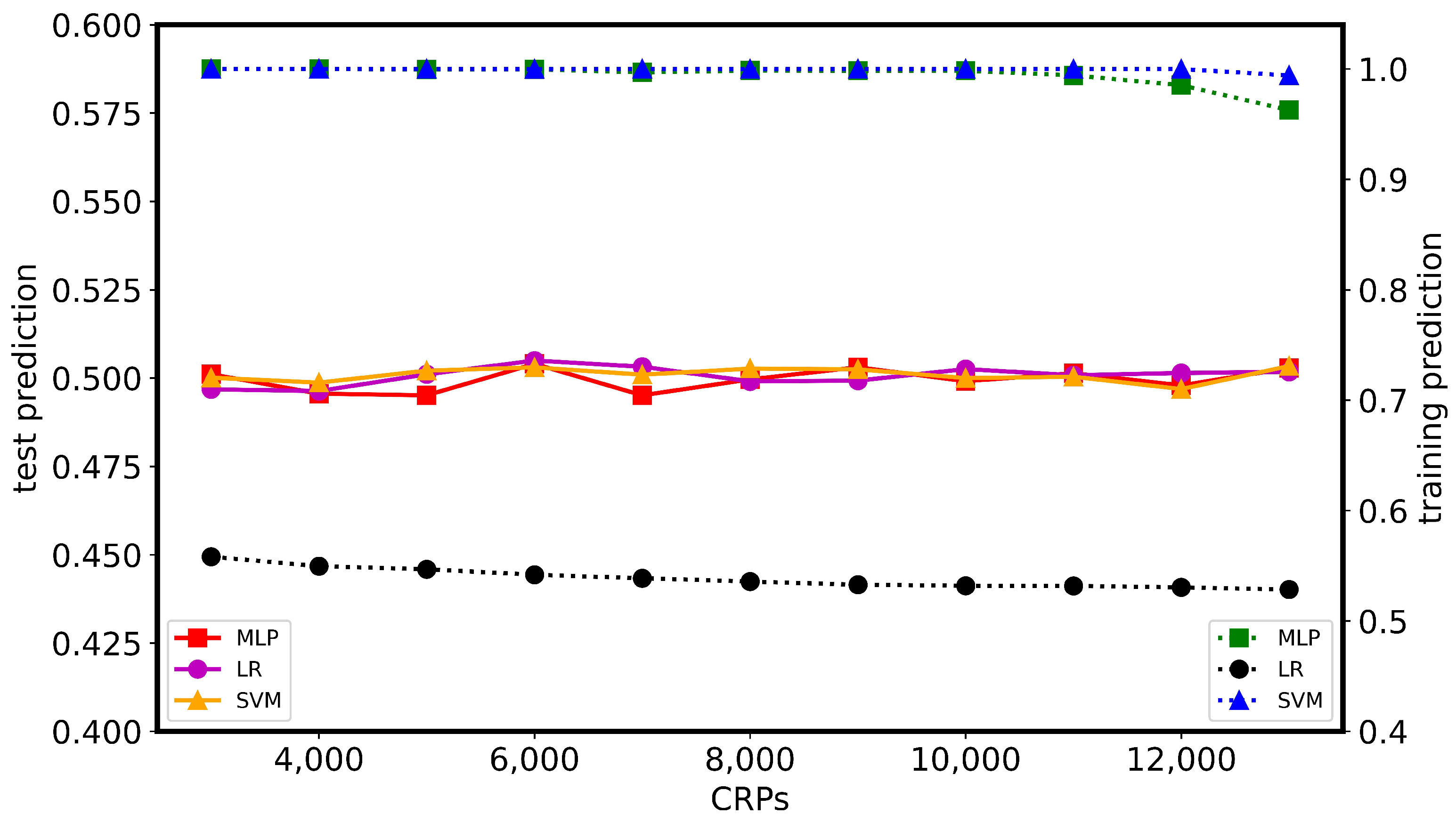 Electronics 14 01007 g010