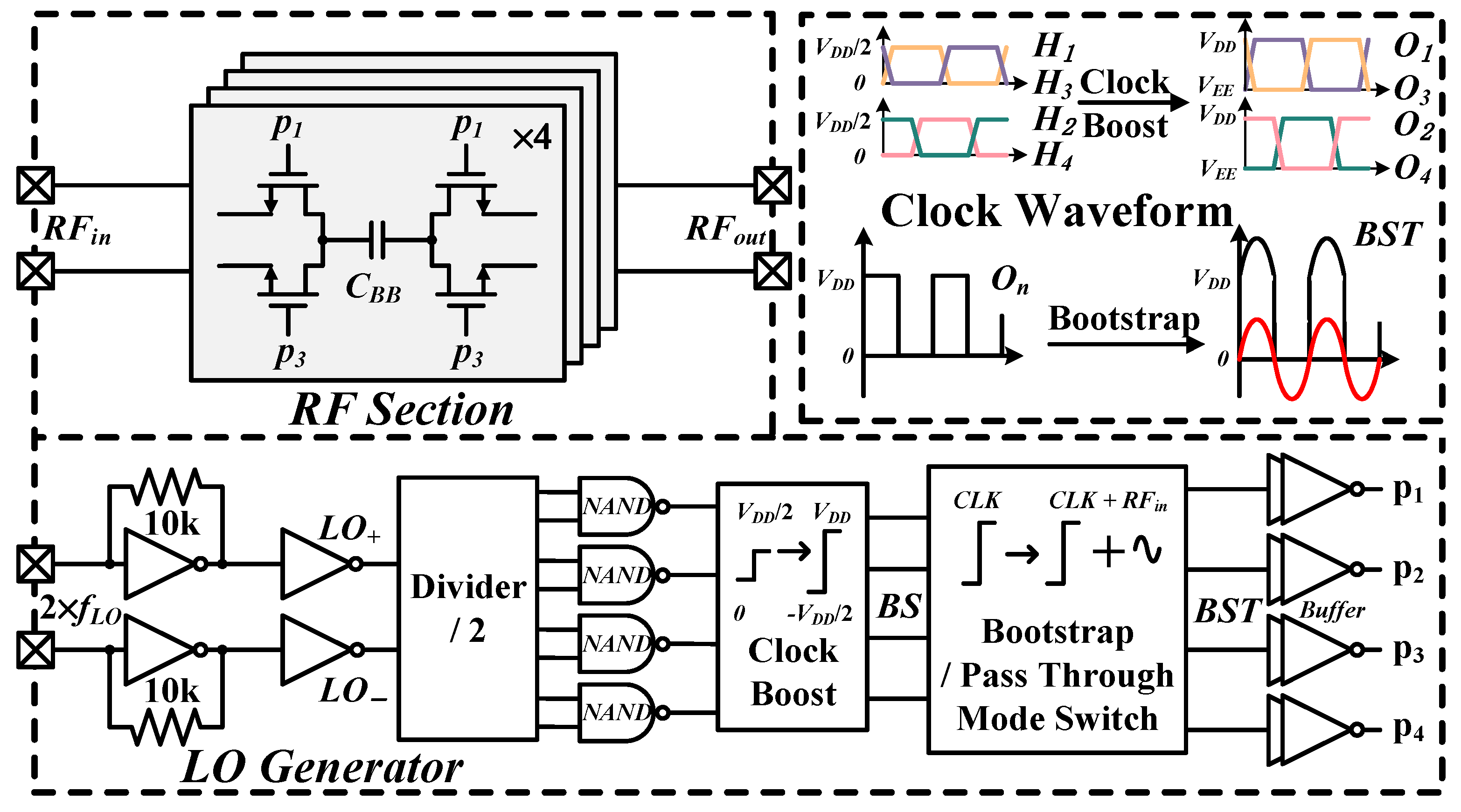 Electronics 14 01008 g002