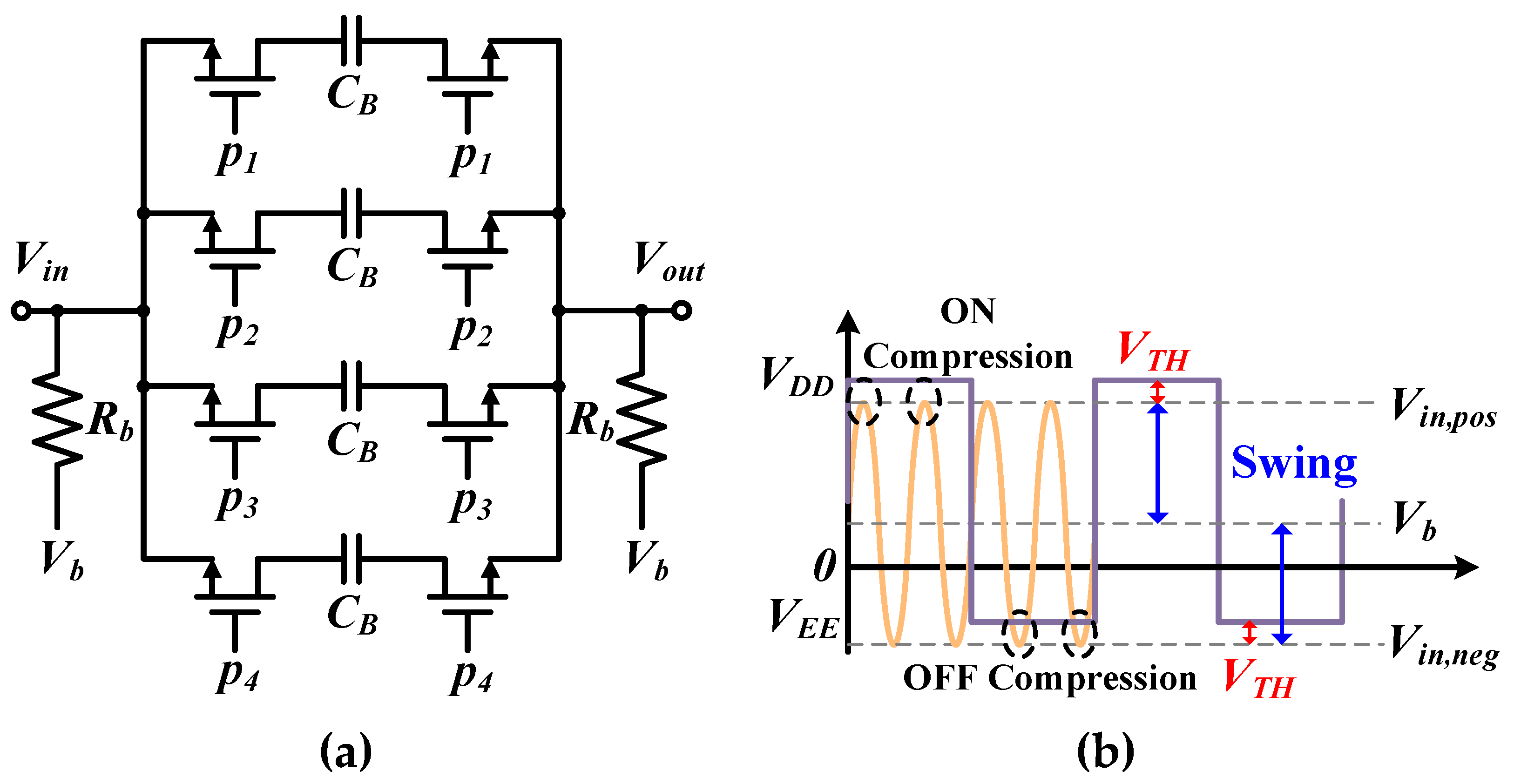 Electronics 14 01008 g004