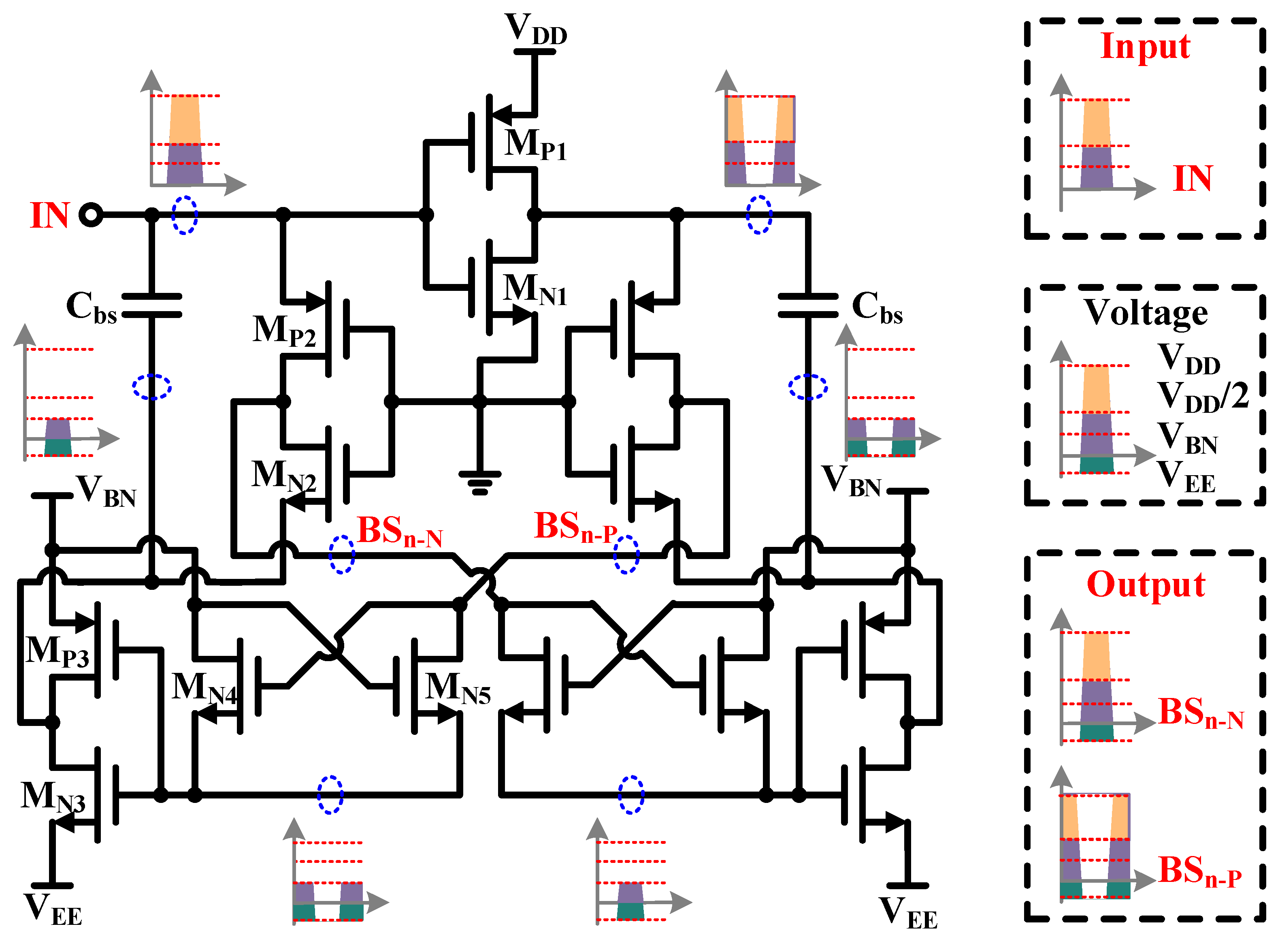 Electronics 14 01008 g008
