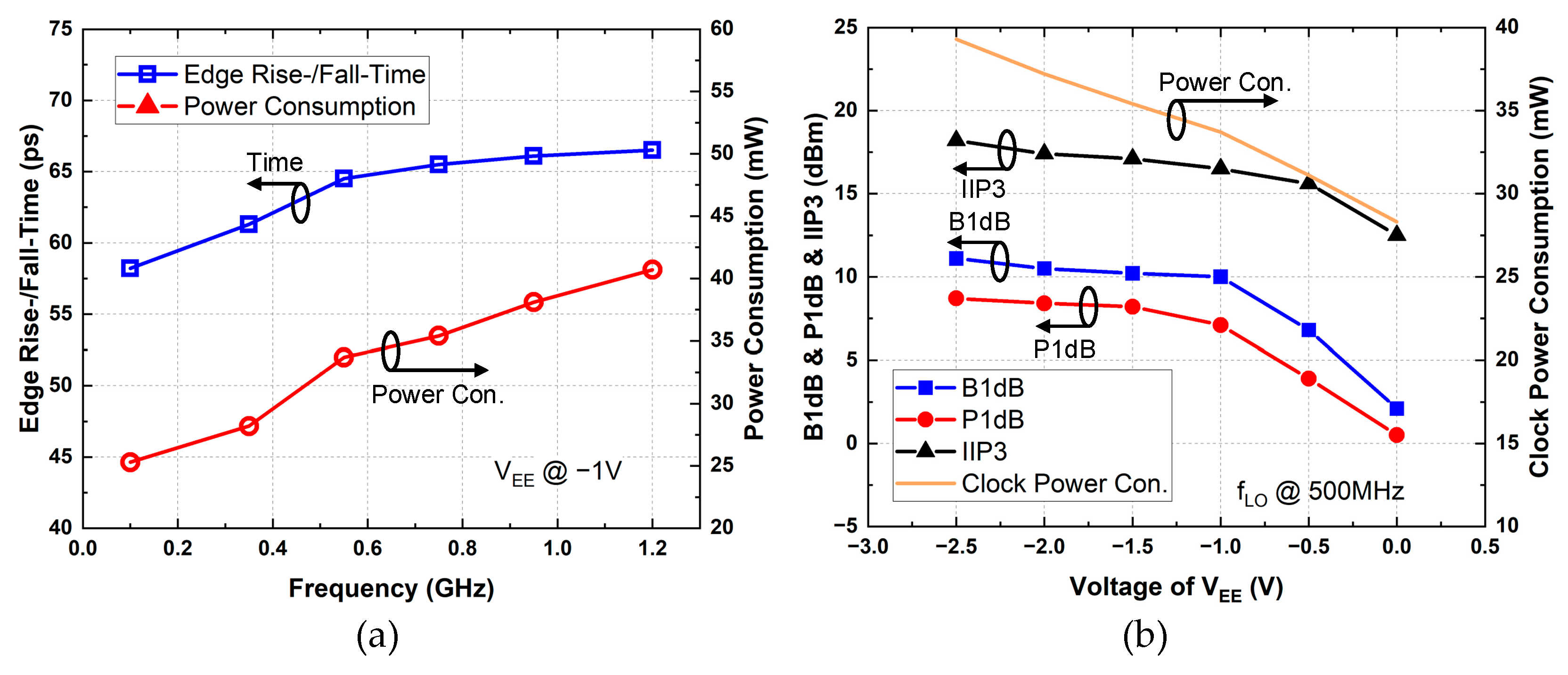 Electronics 14 01008 g010