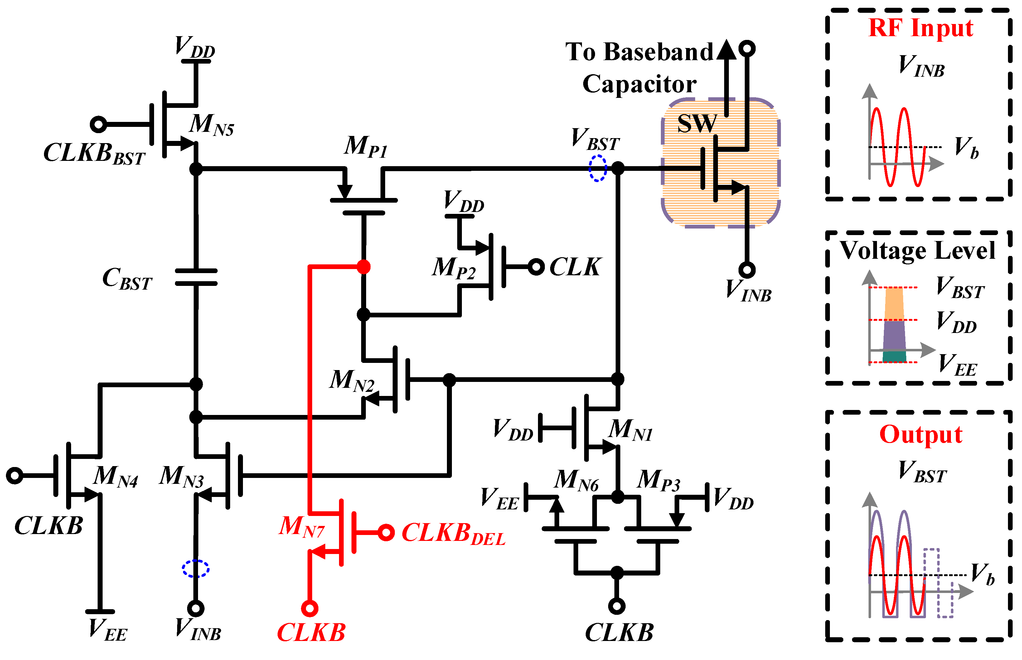 Electronics 14 01008 g012