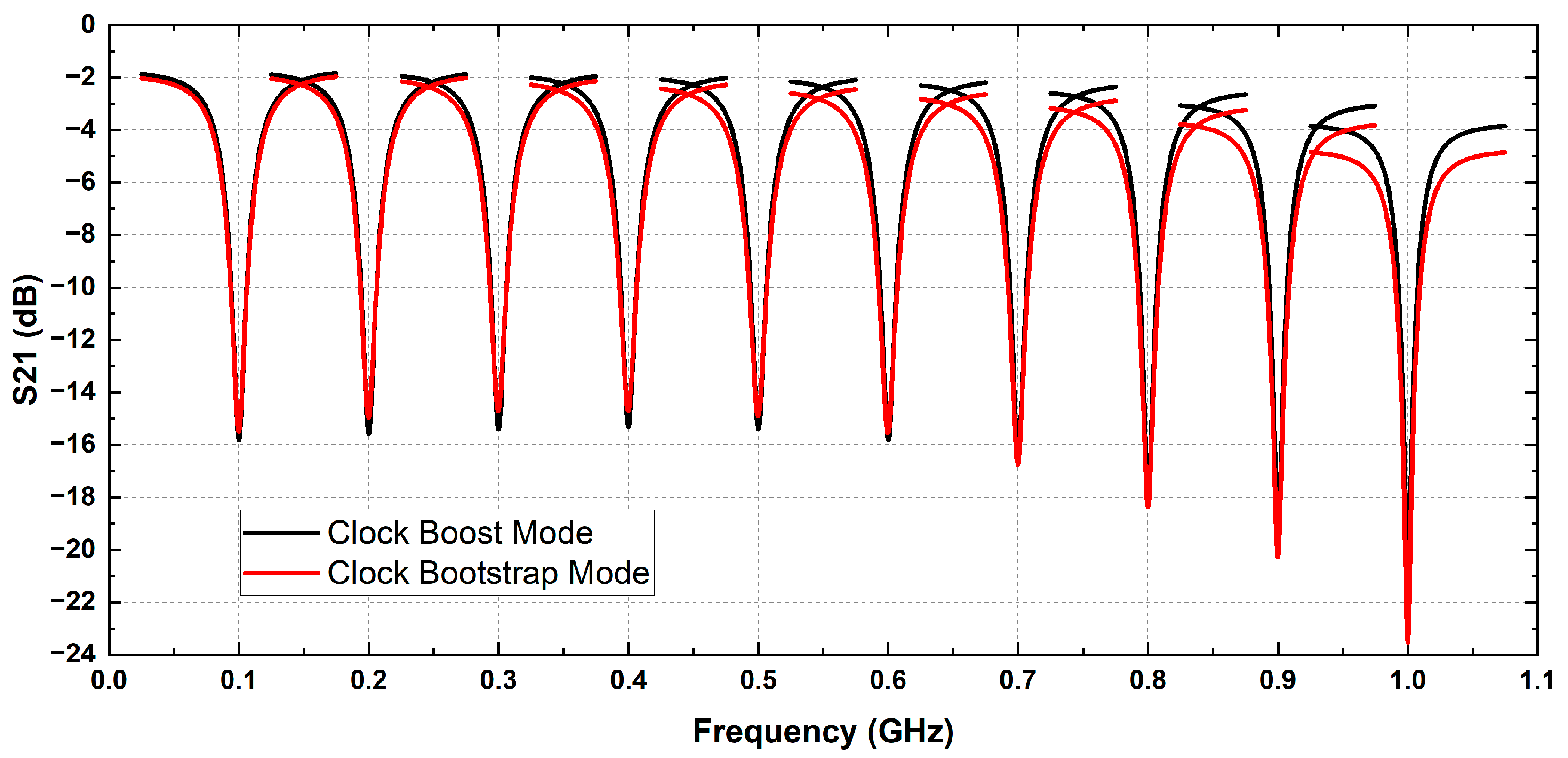 Electronics 14 01008 g019